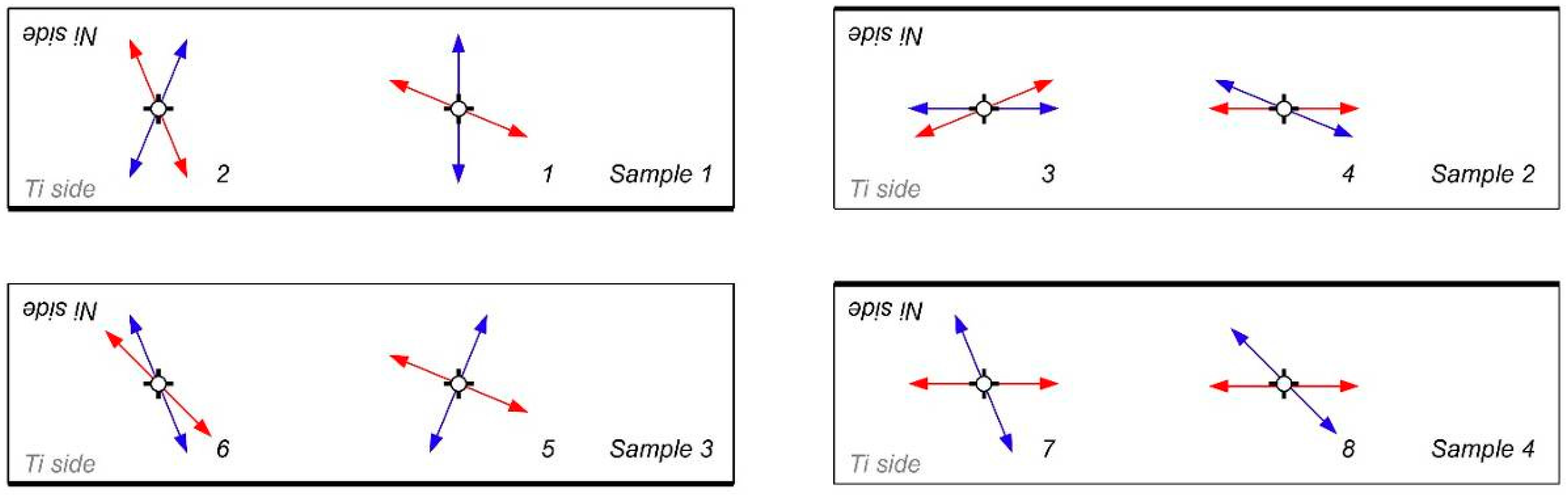 Materials 18 01926 g013