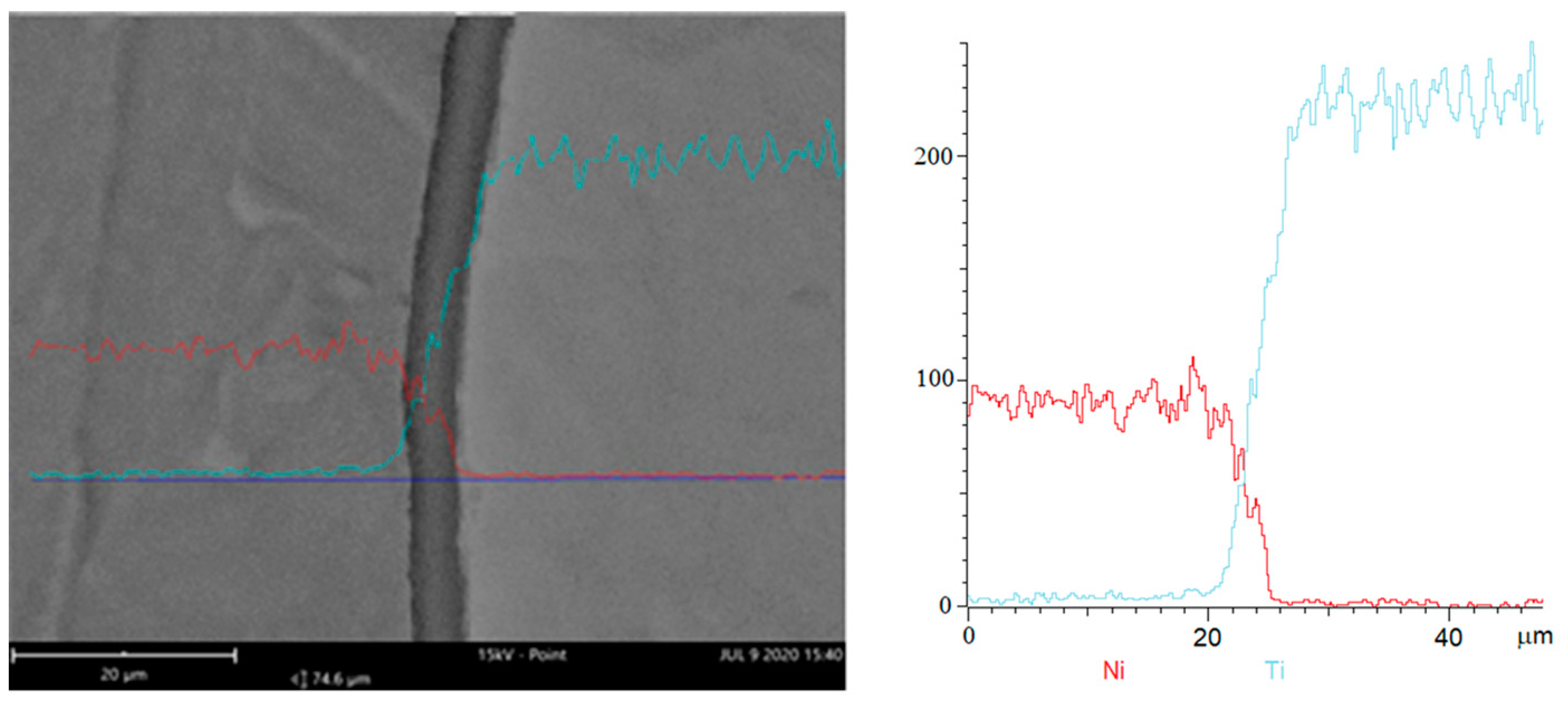 Materials 18 01926 g017