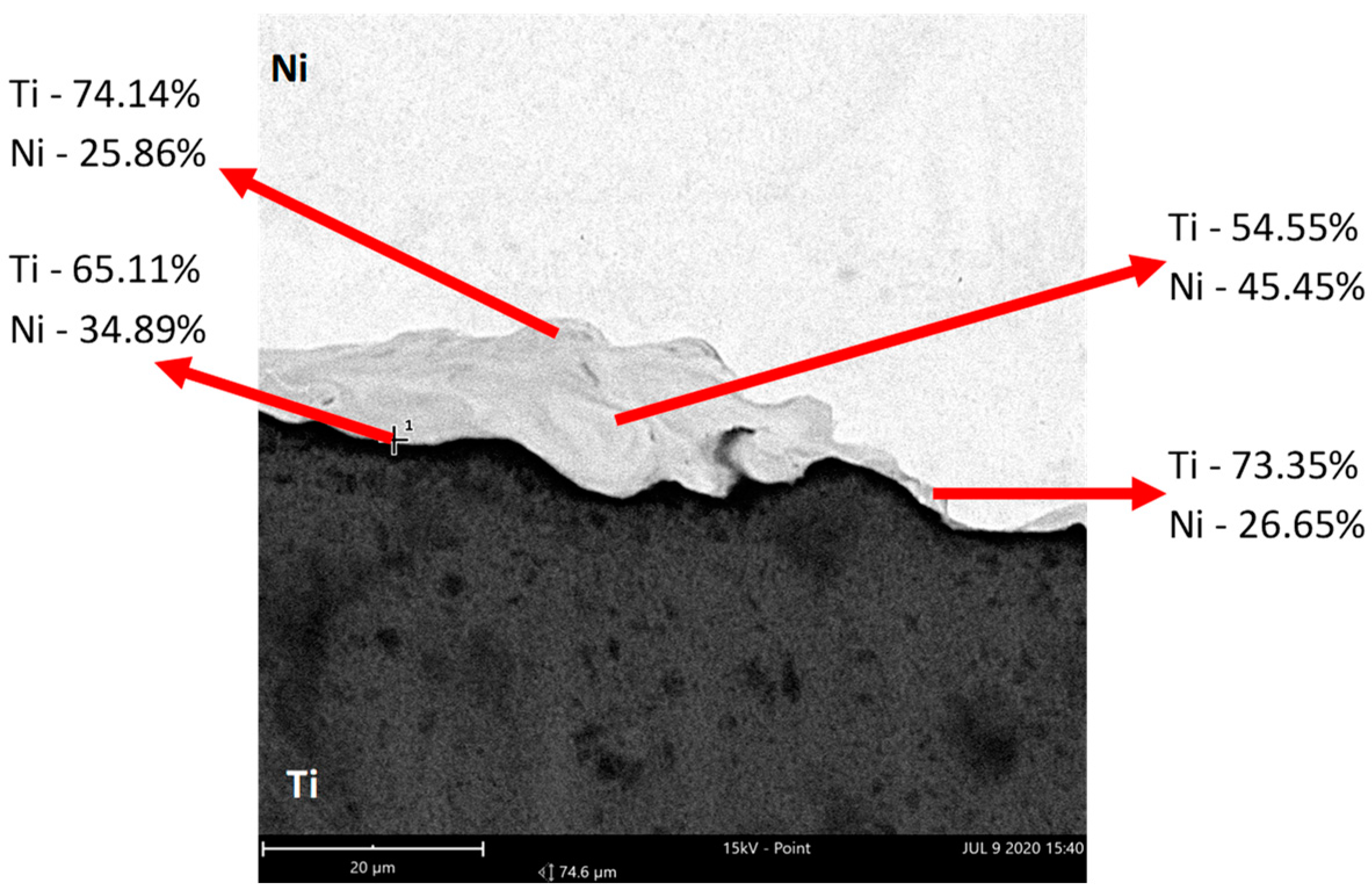 Materials 18 01926 g018