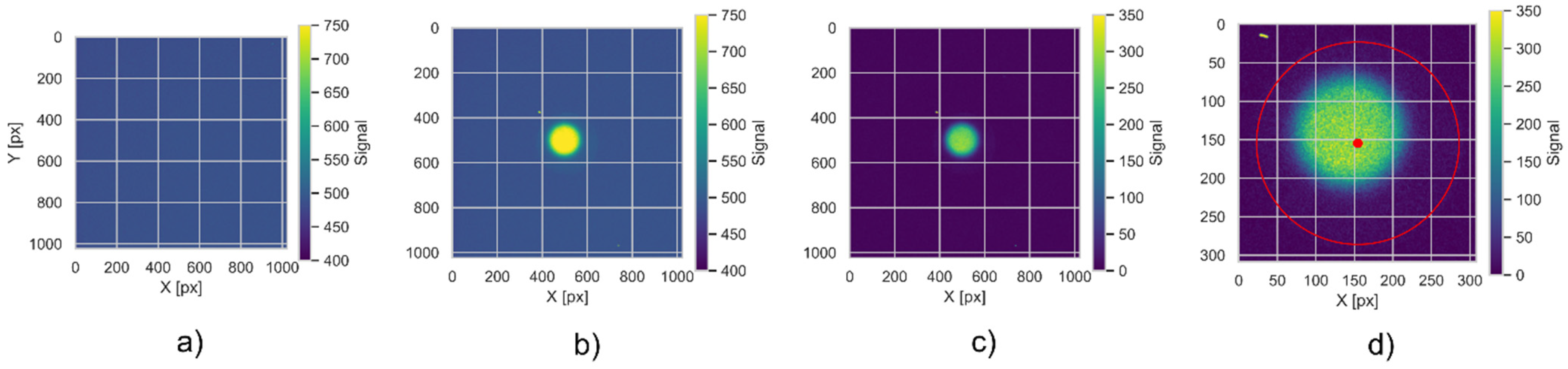 Materials 18 01928 g004