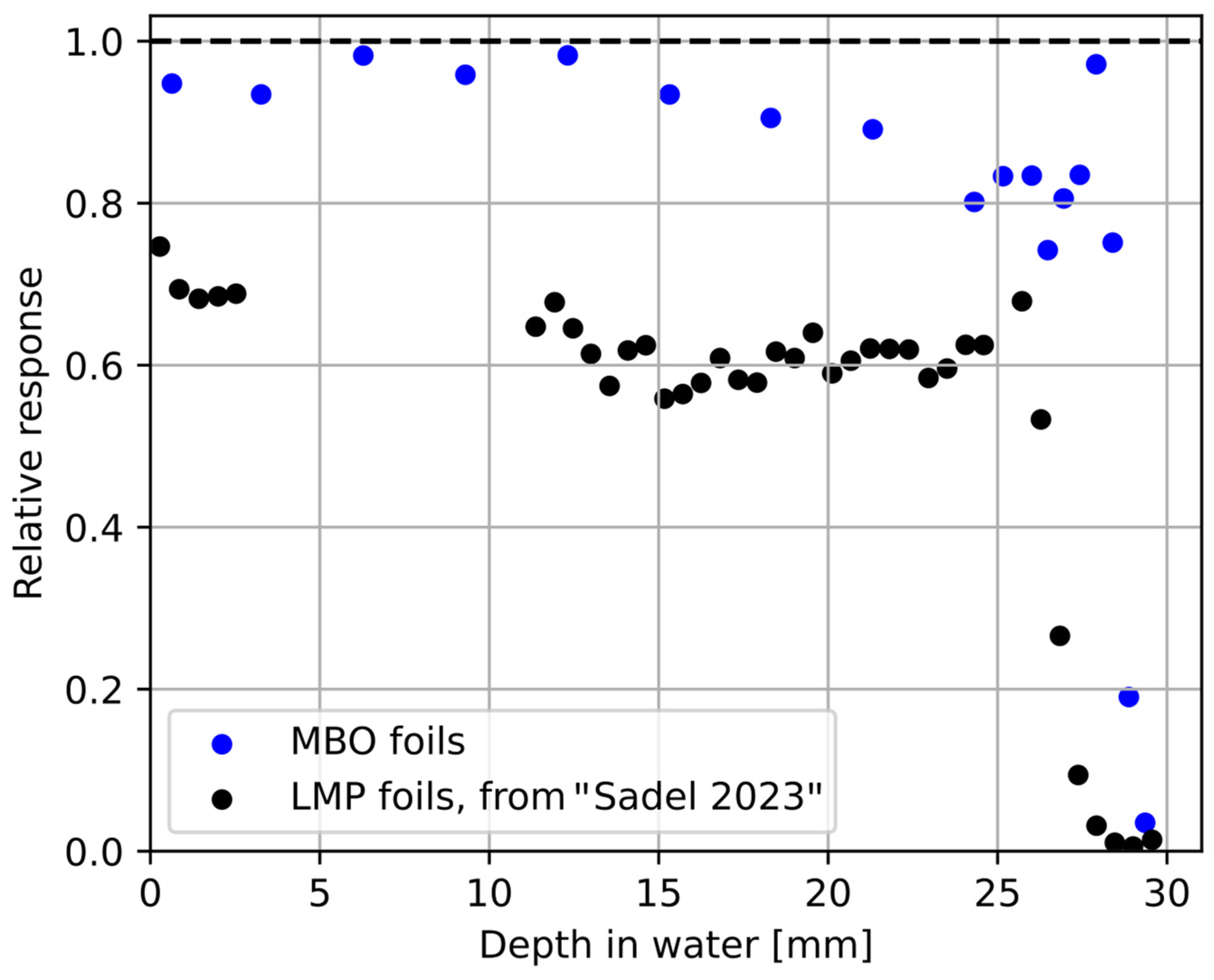 Materials 18 01928 g008