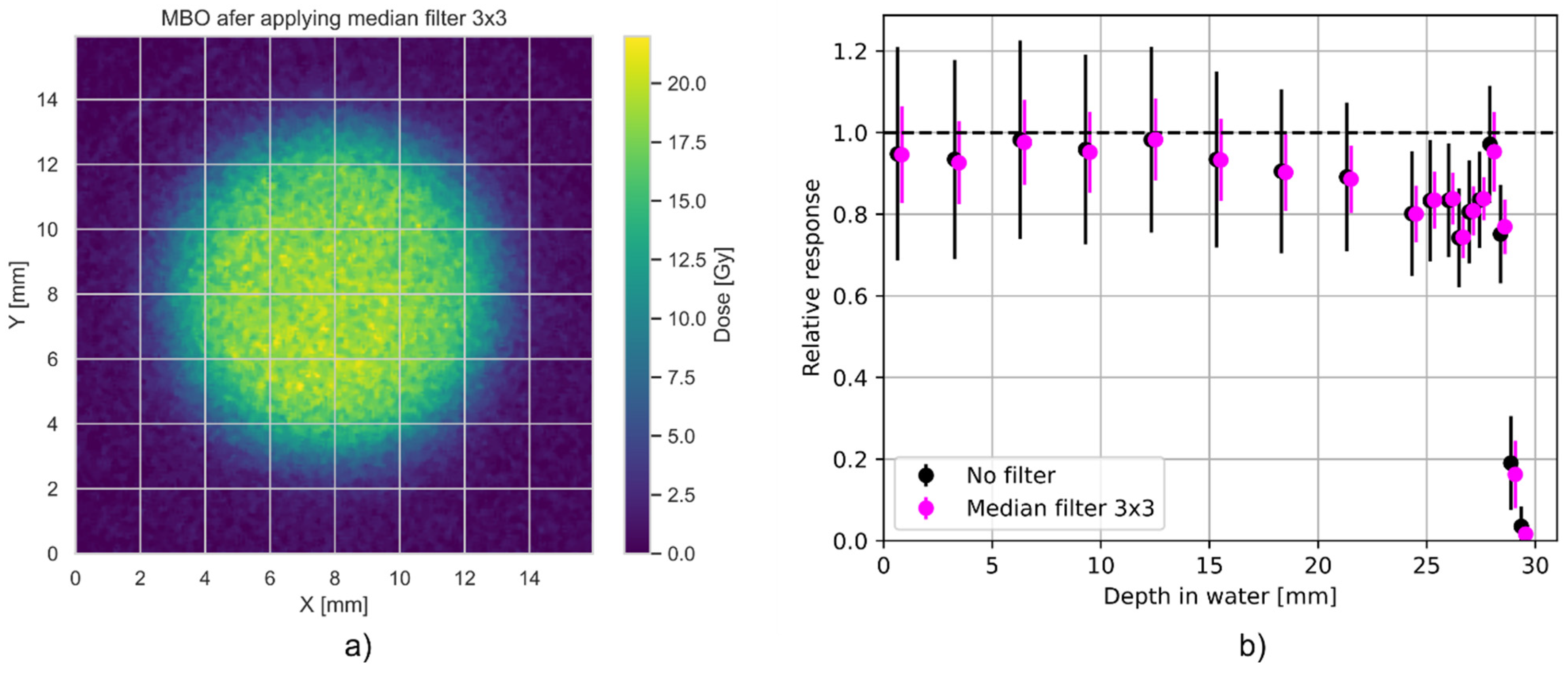 Materials 18 01928 g011