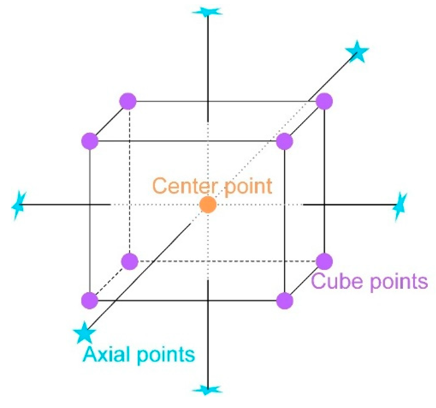 Materials 18 01929 g001