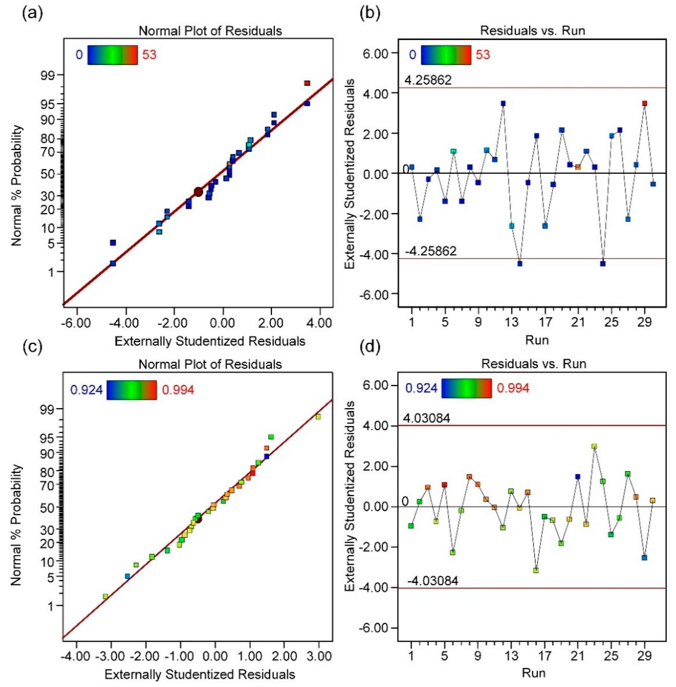 Materials 18 01929 g004