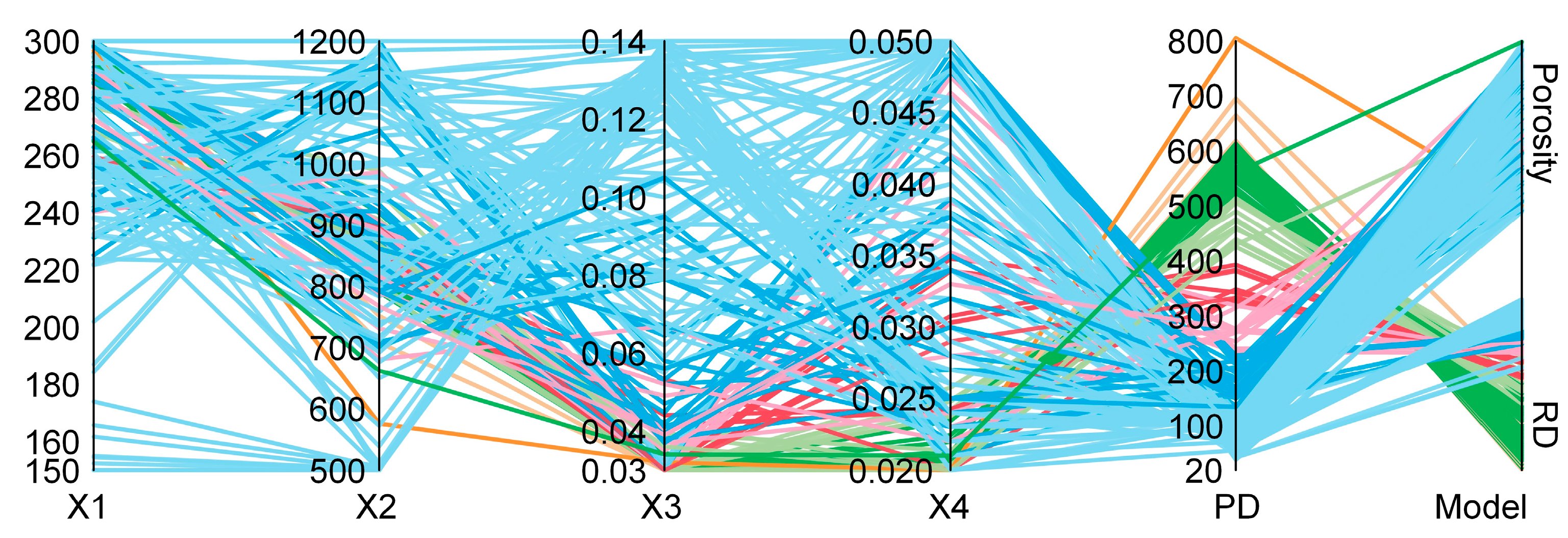 Materials 18 01929 g007