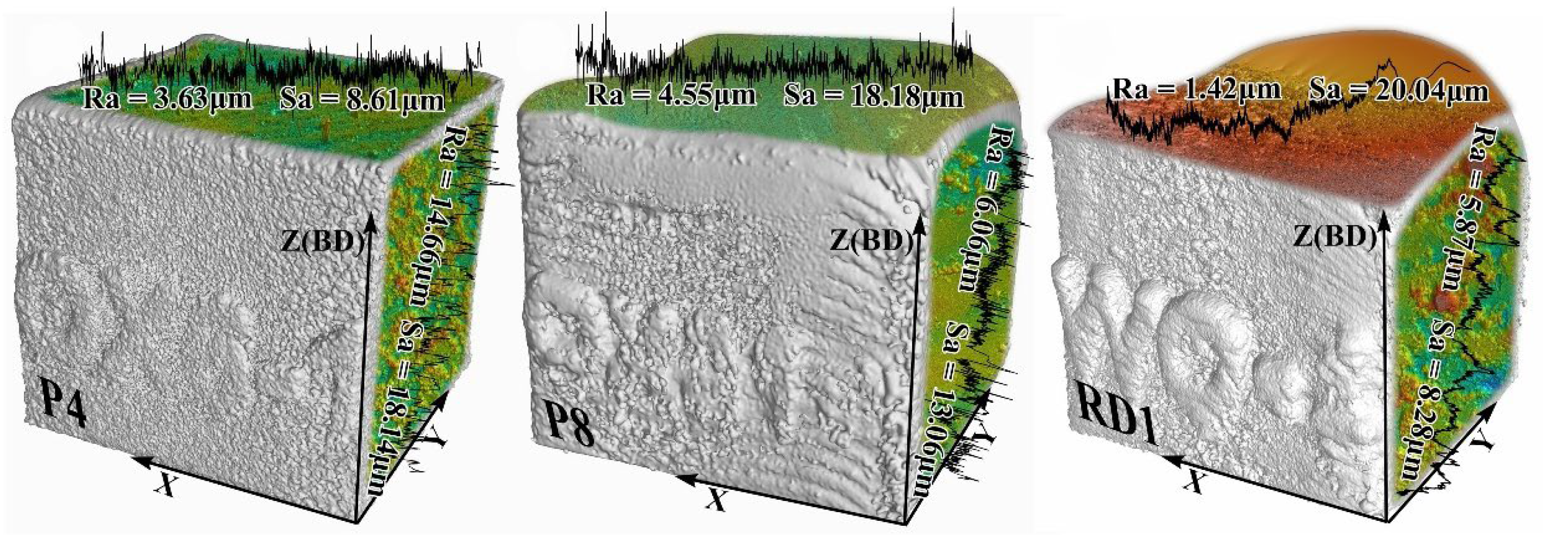 Materials 18 01929 g008