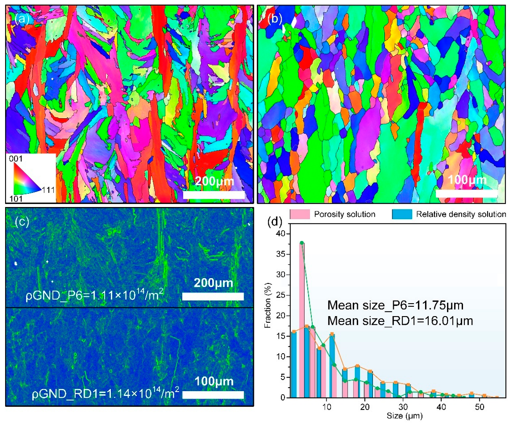 Materials 18 01929 g010