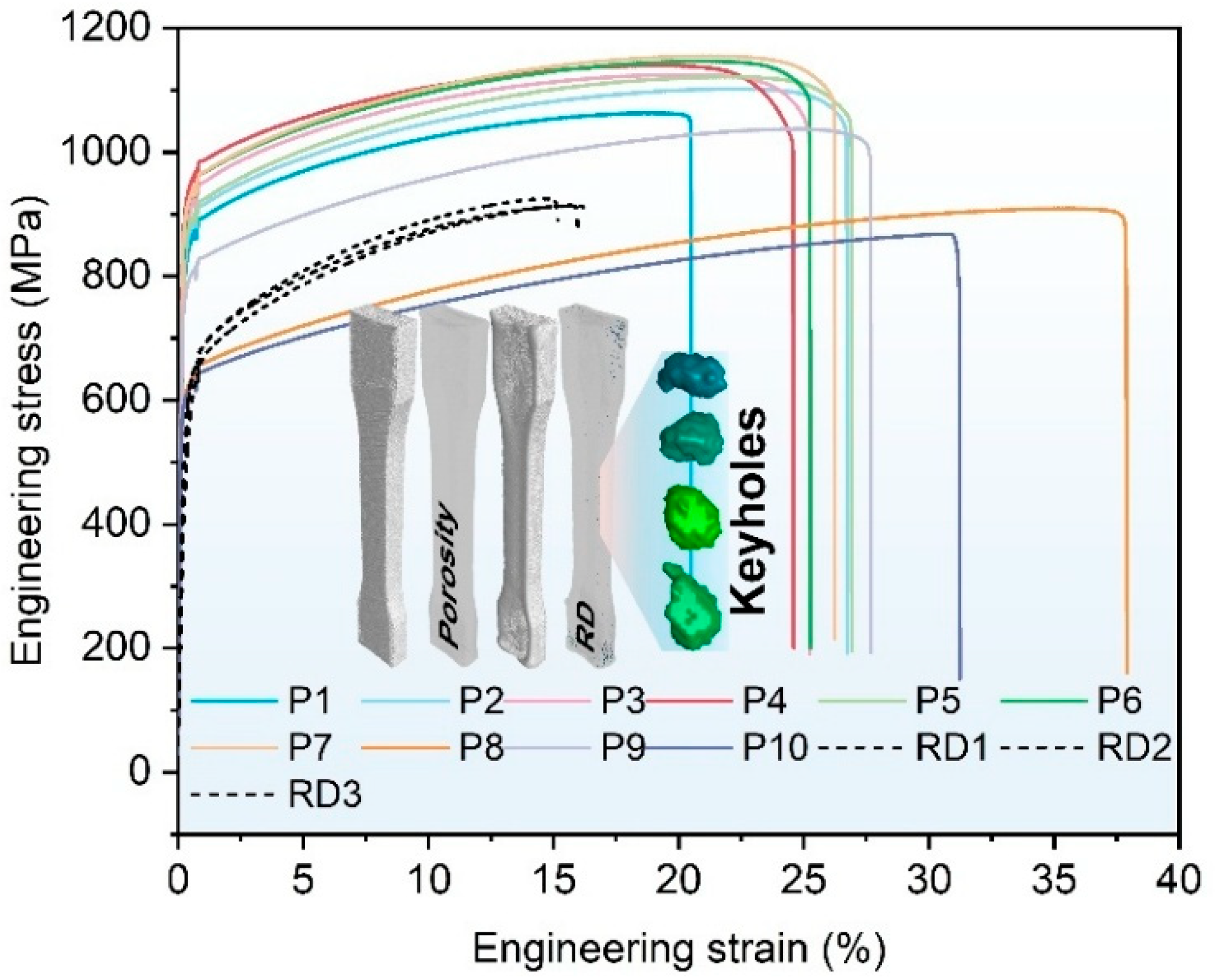 Materials 18 01929 g011