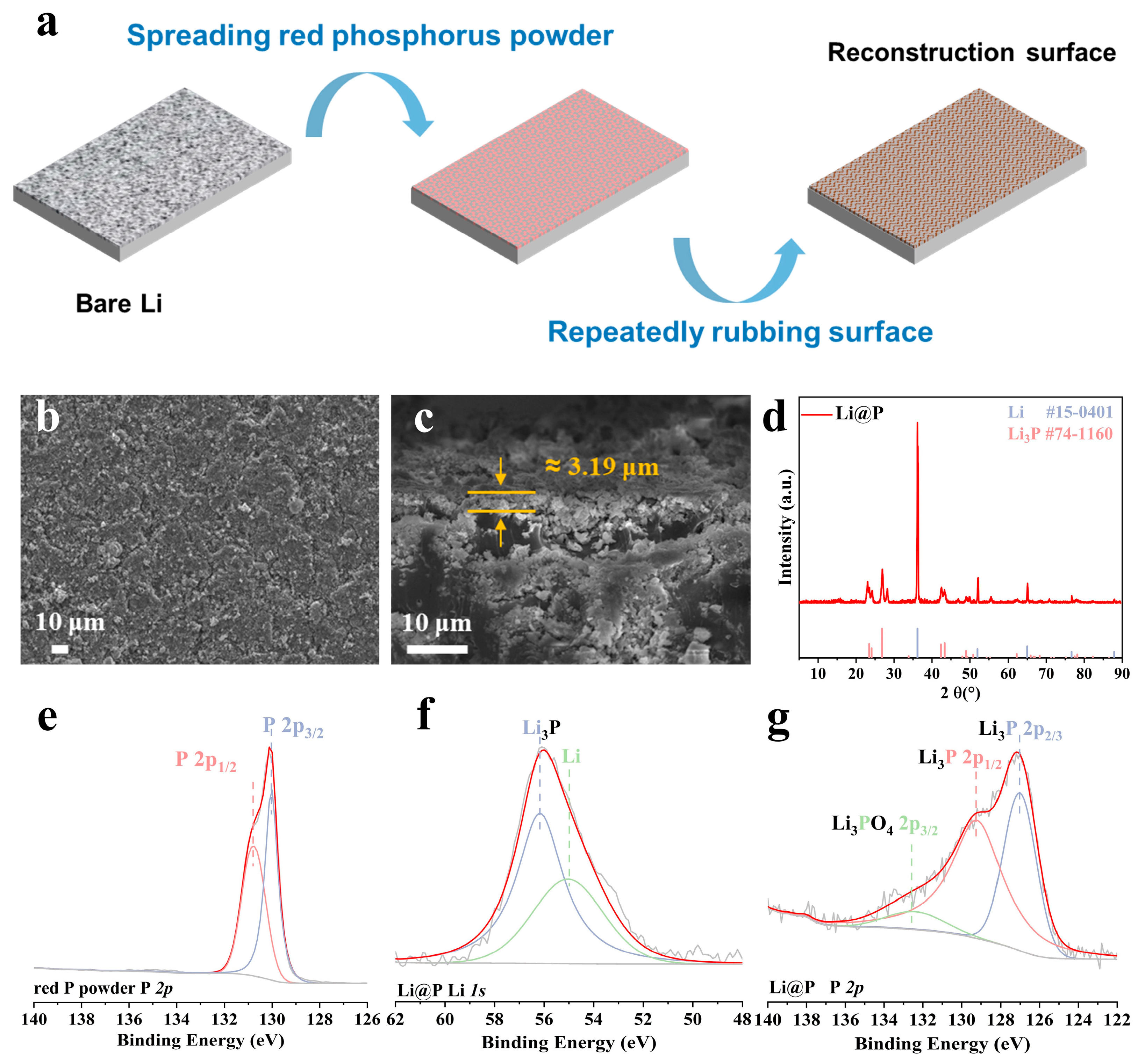 Materials 18 01930 g001