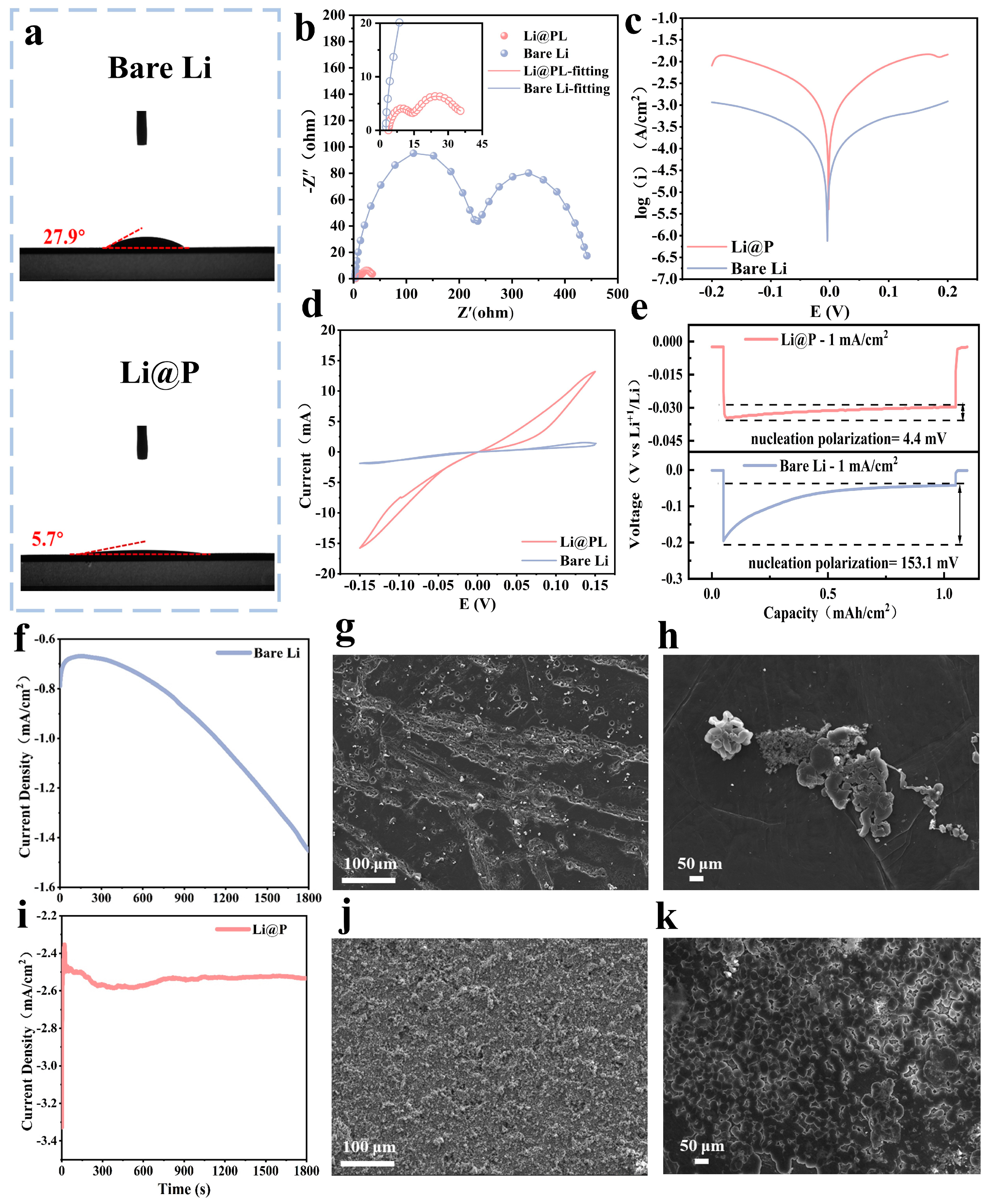 Materials 18 01930 g002