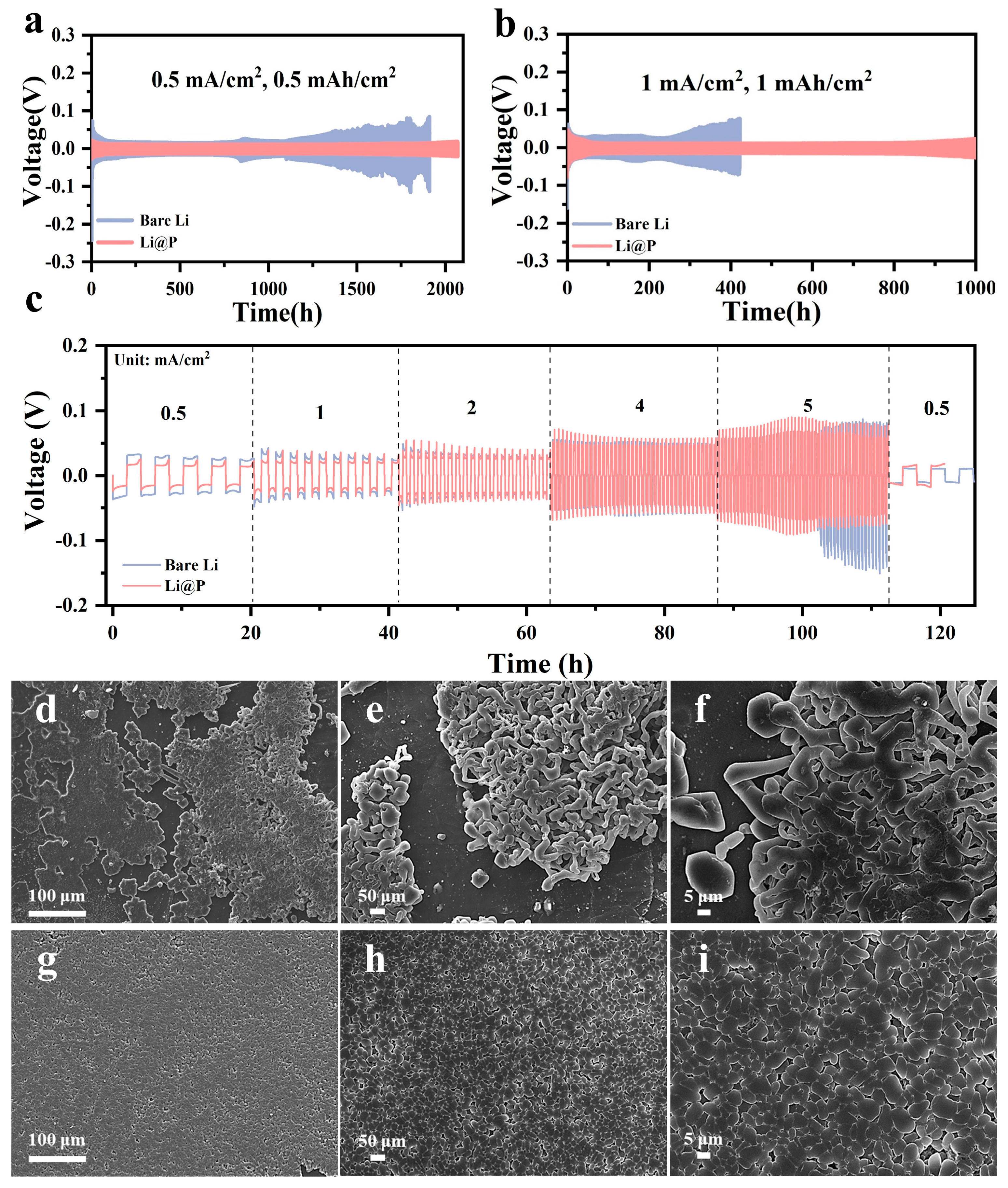 Materials 18 01930 g003