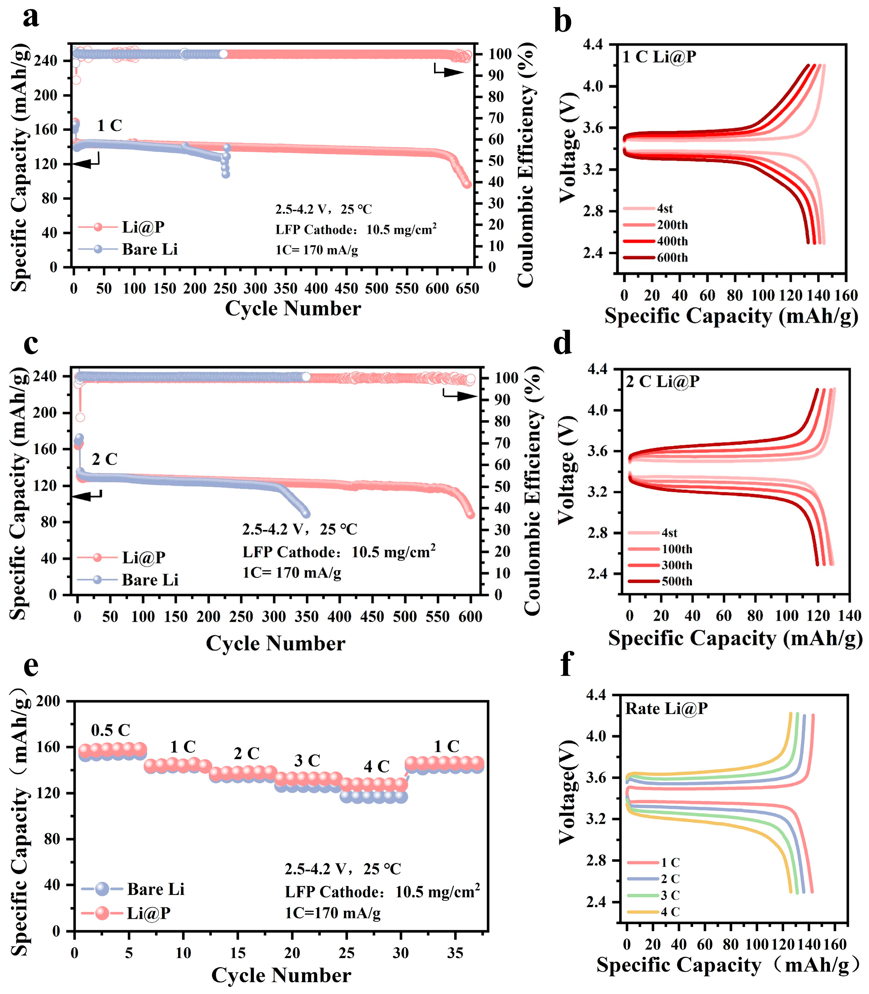 Materials 18 01930 g004