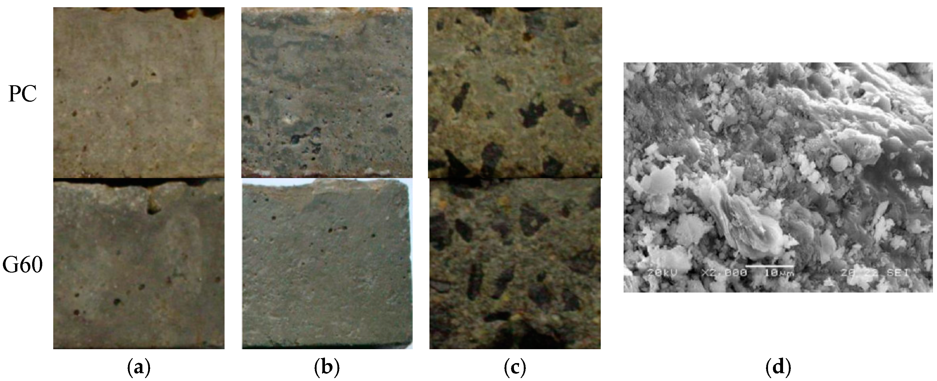 Materials 18 01931 g009