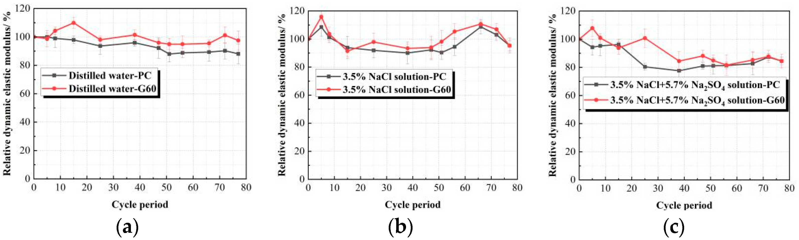 Materials 18 01931 g011