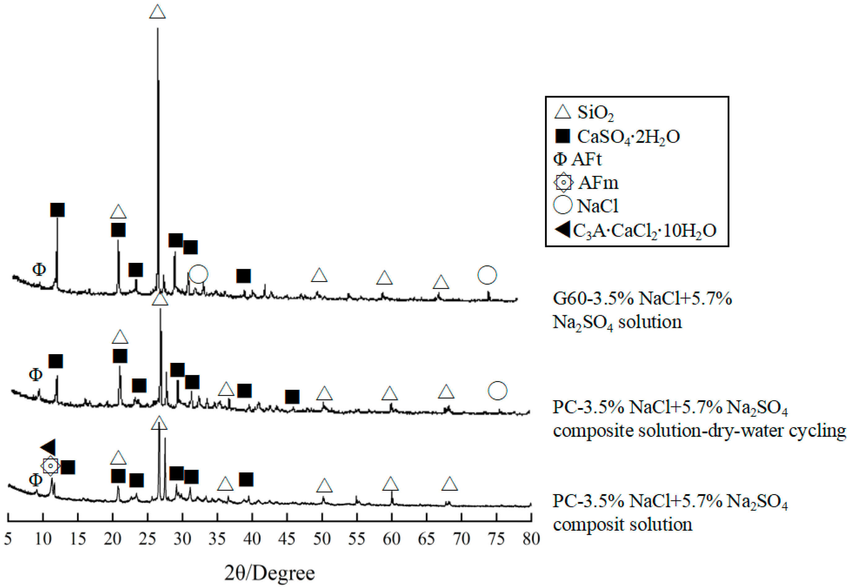 Materials 18 01931 g013