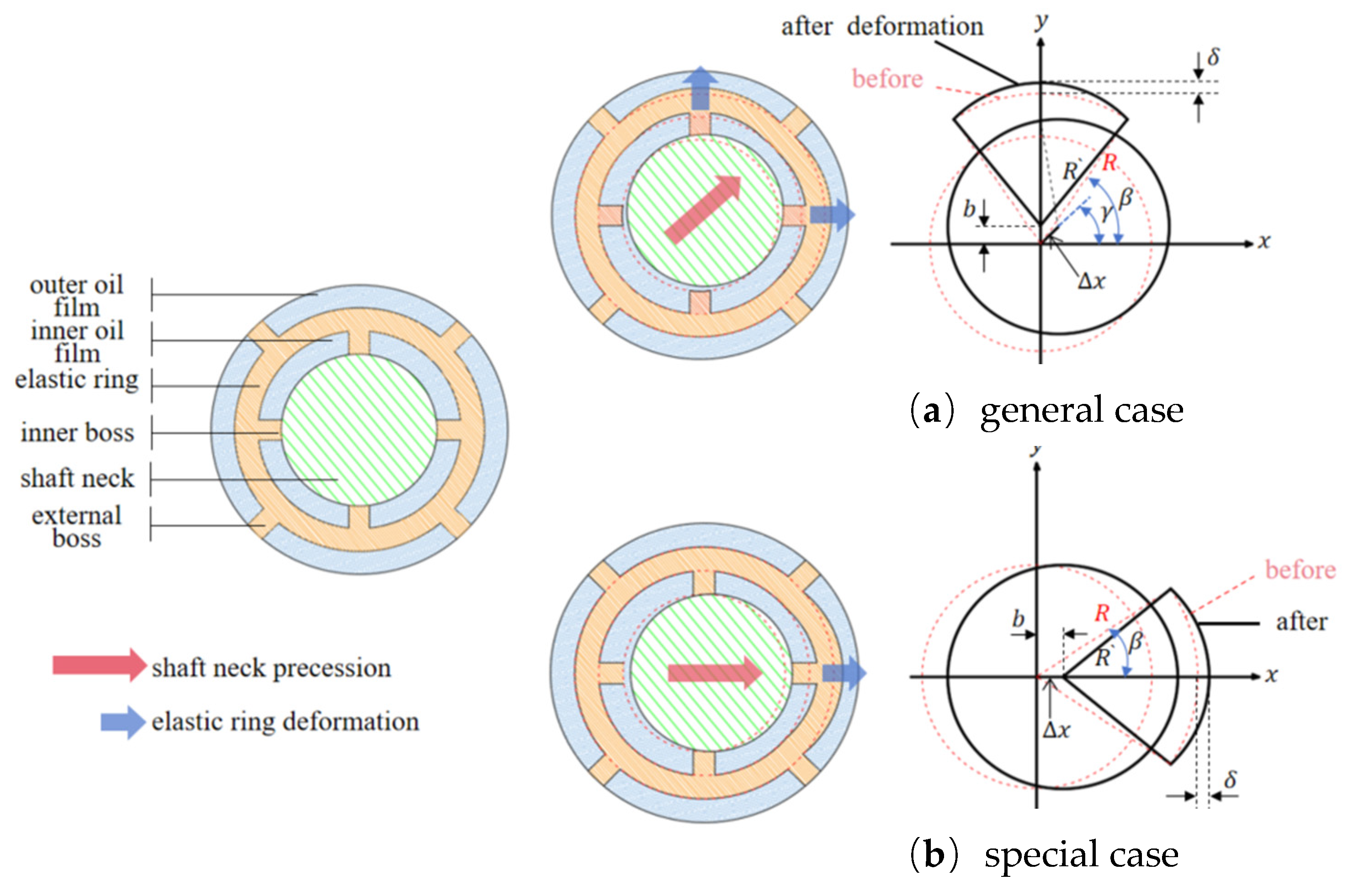 Materials 18 01933 g003