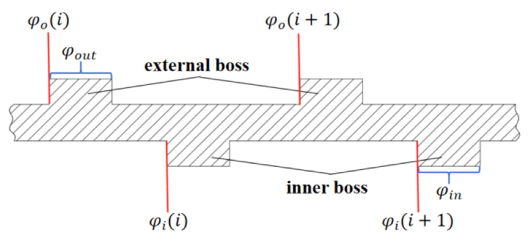 Materials 18 01933 g004