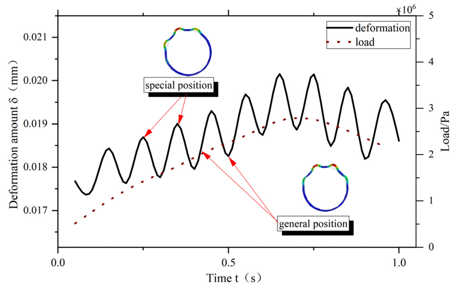 Materials 18 01933 g010
