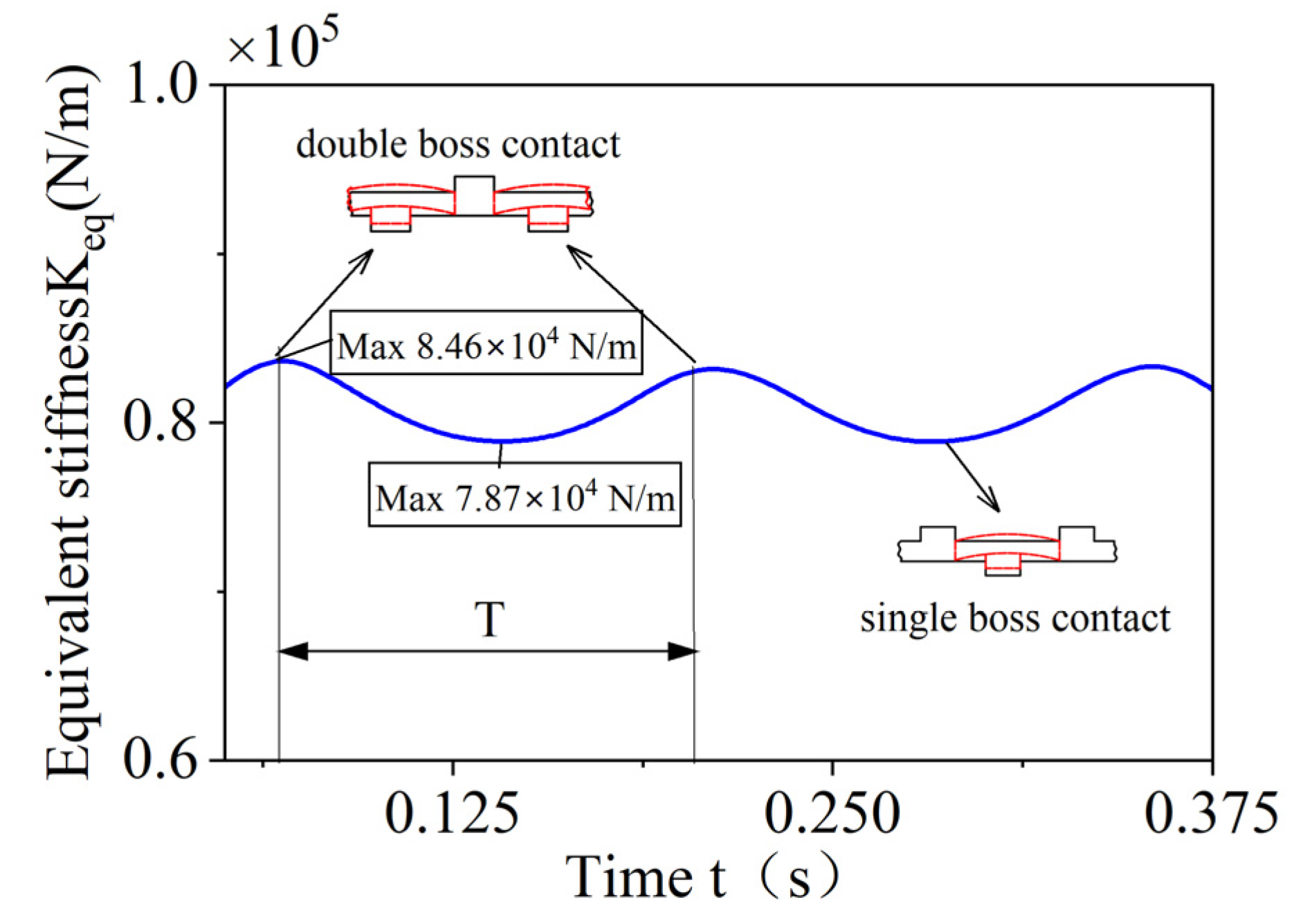 Materials 18 01933 g011