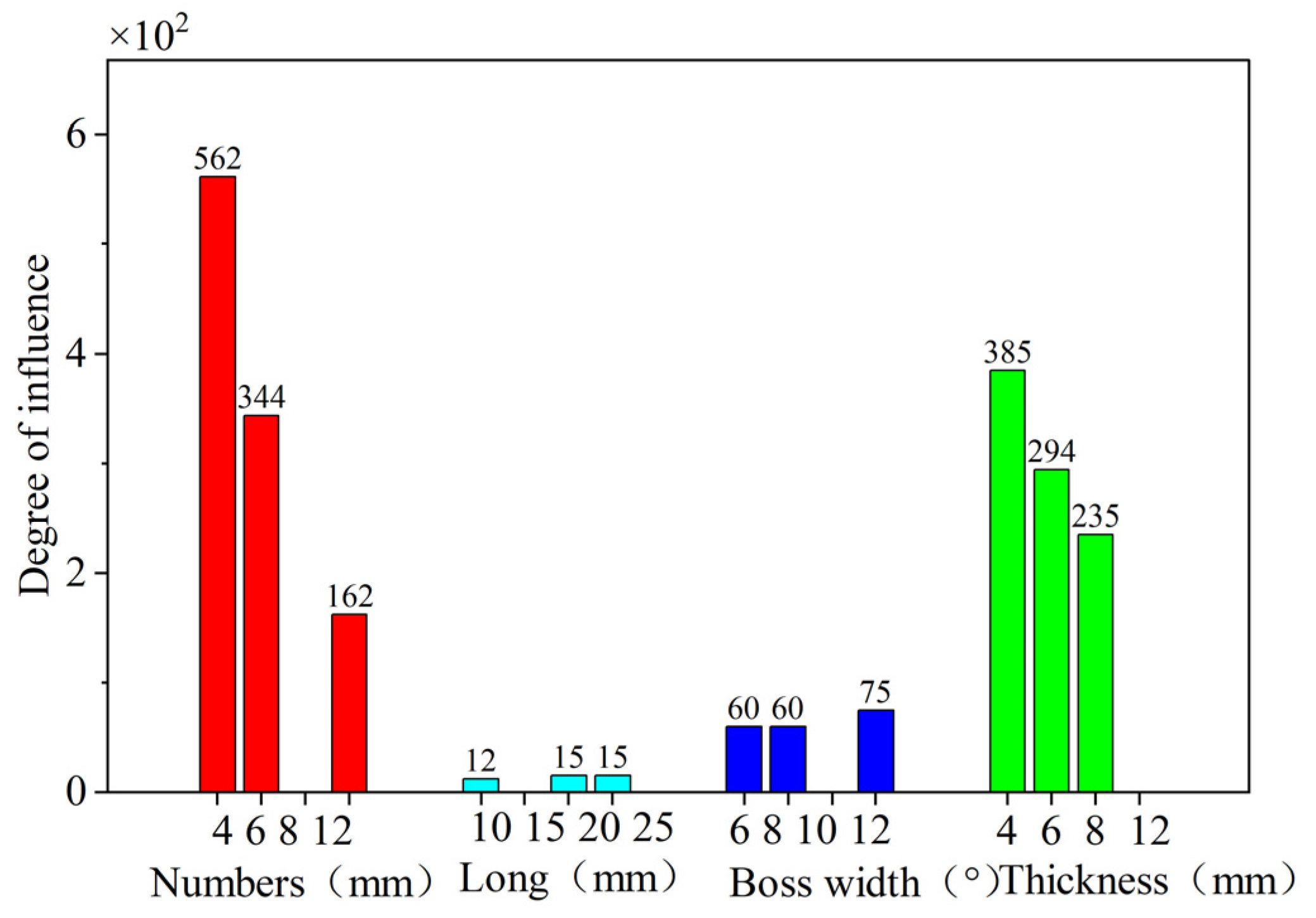 Materials 18 01933 g016