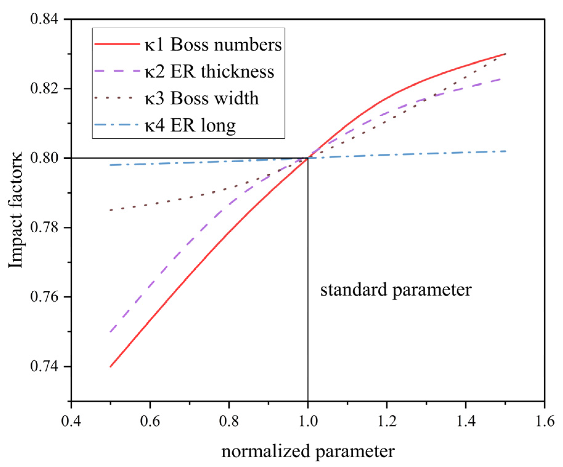 Materials 18 01933 g017