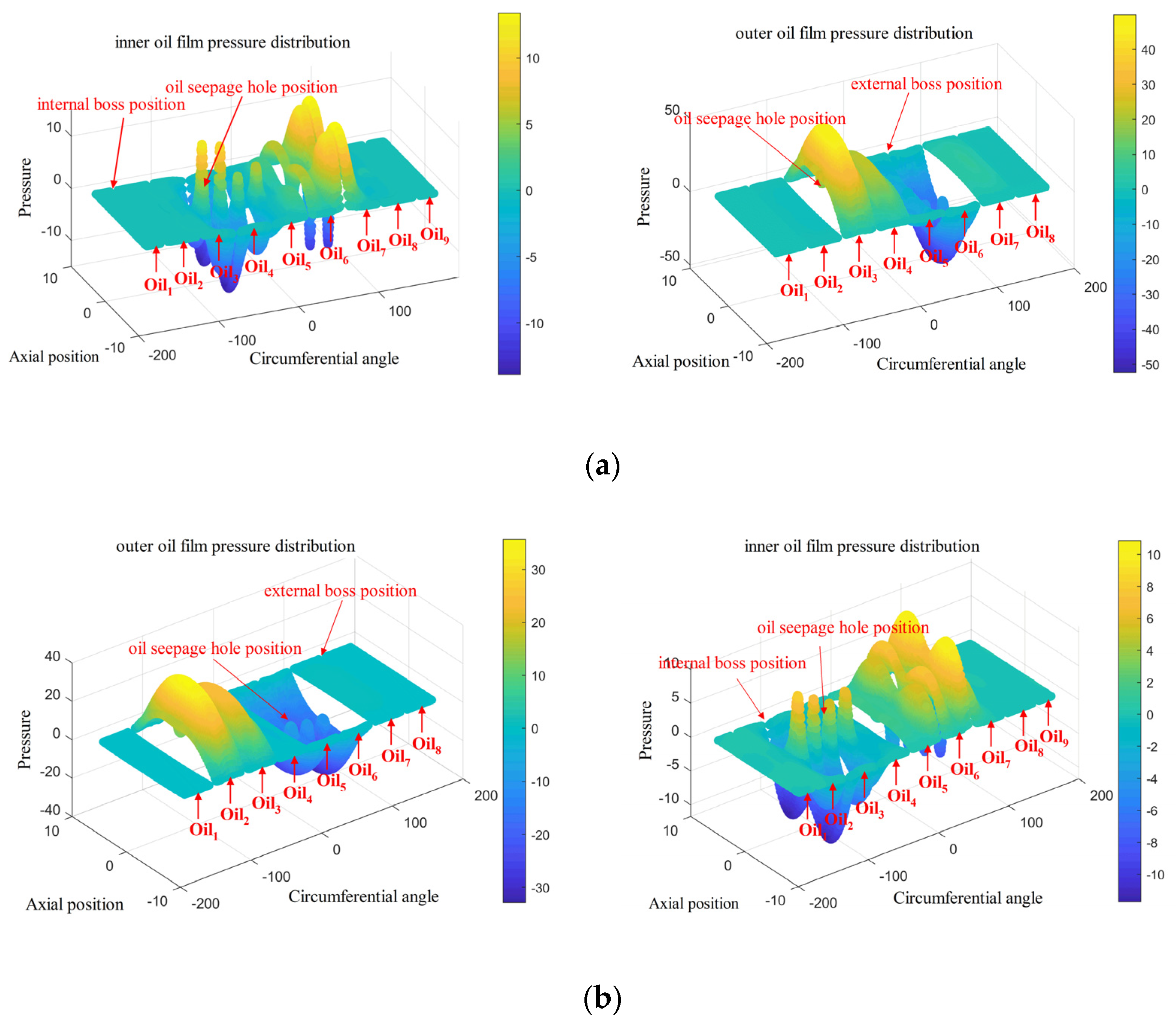 Materials 18 01933 g019