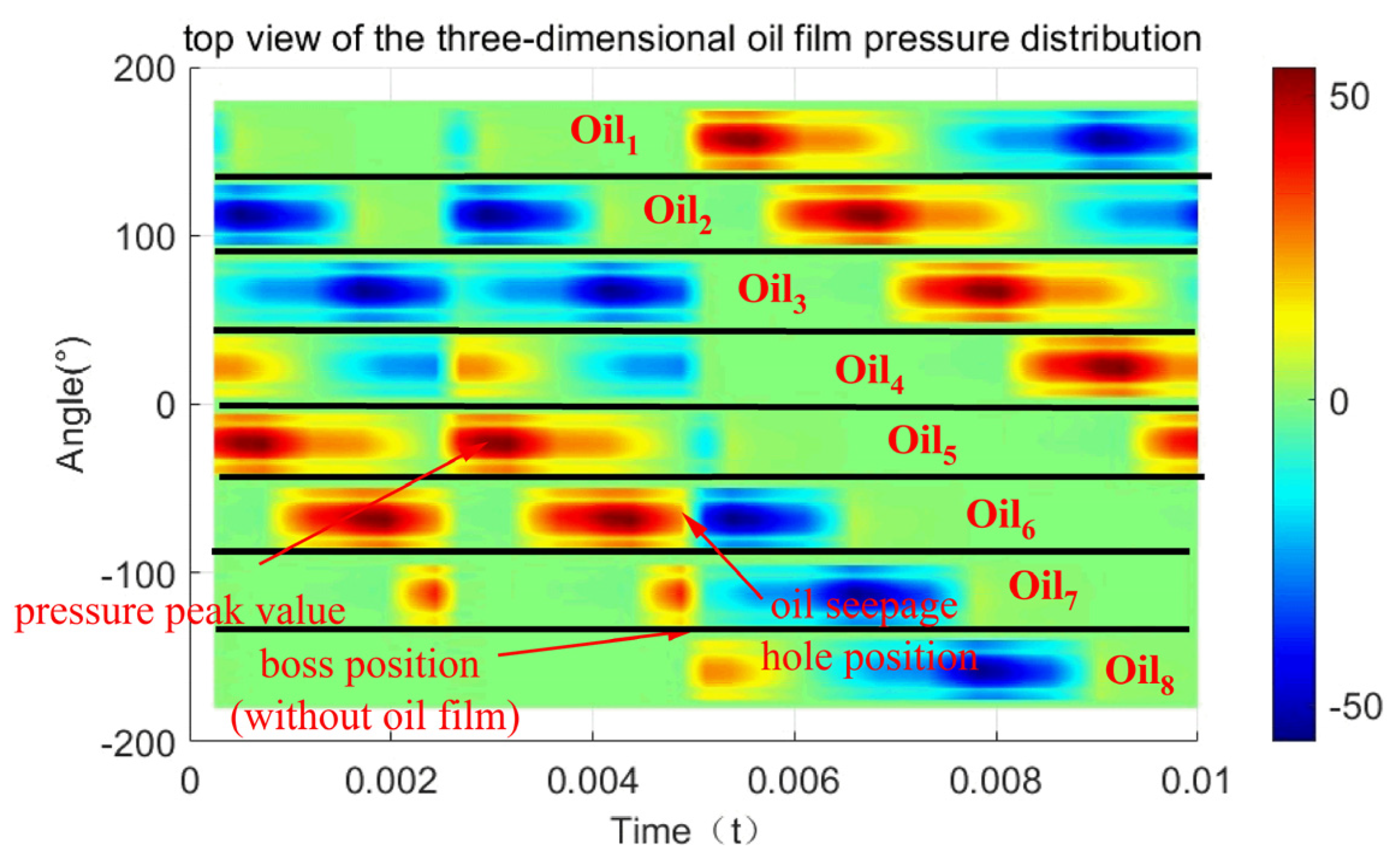 Materials 18 01933 g021