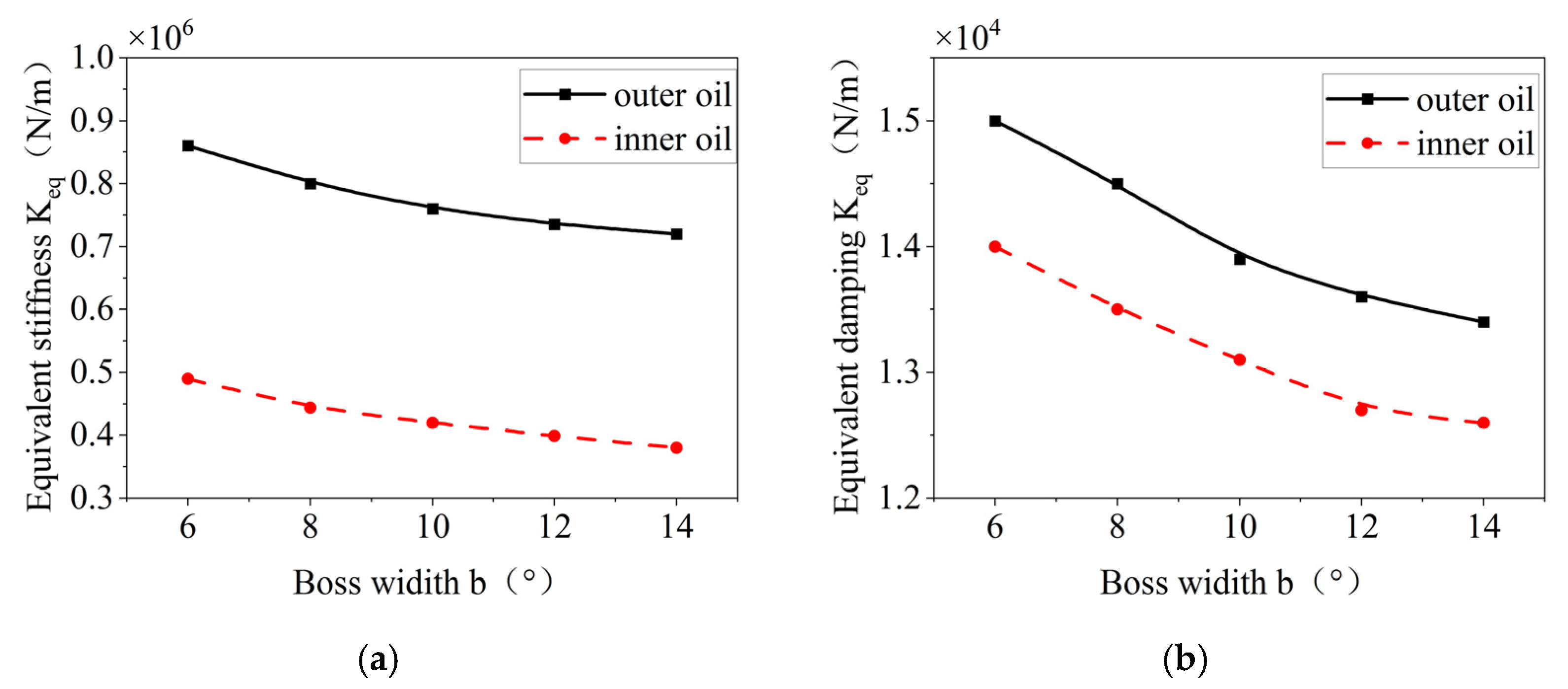Materials 18 01933 g024