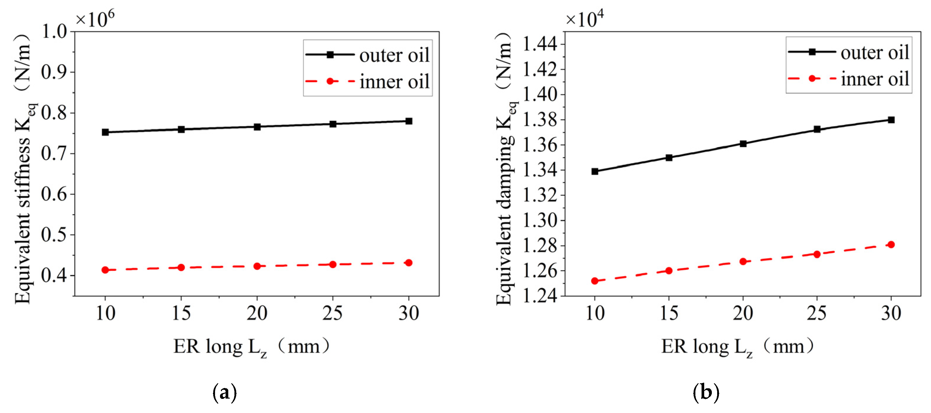 Materials 18 01933 g026