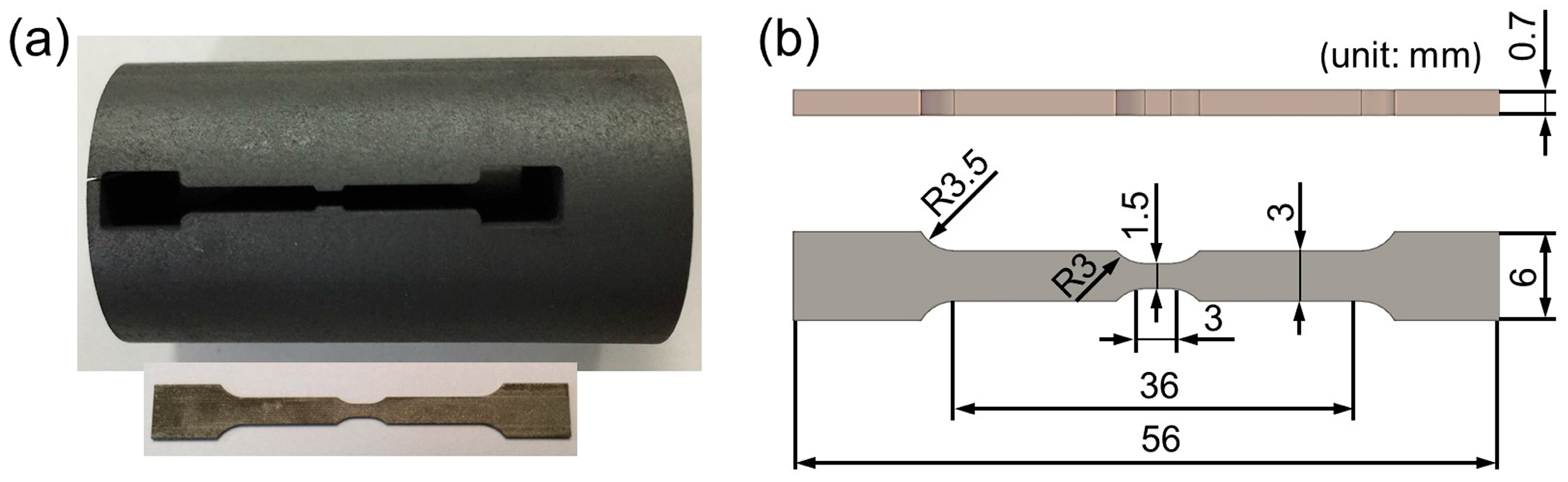 Materials 18 01934 g001