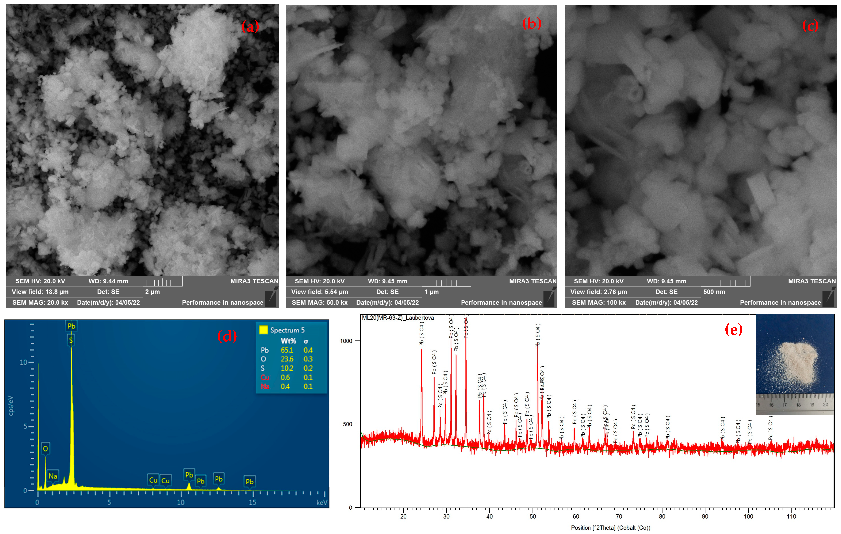 Materials 18 01935 g006