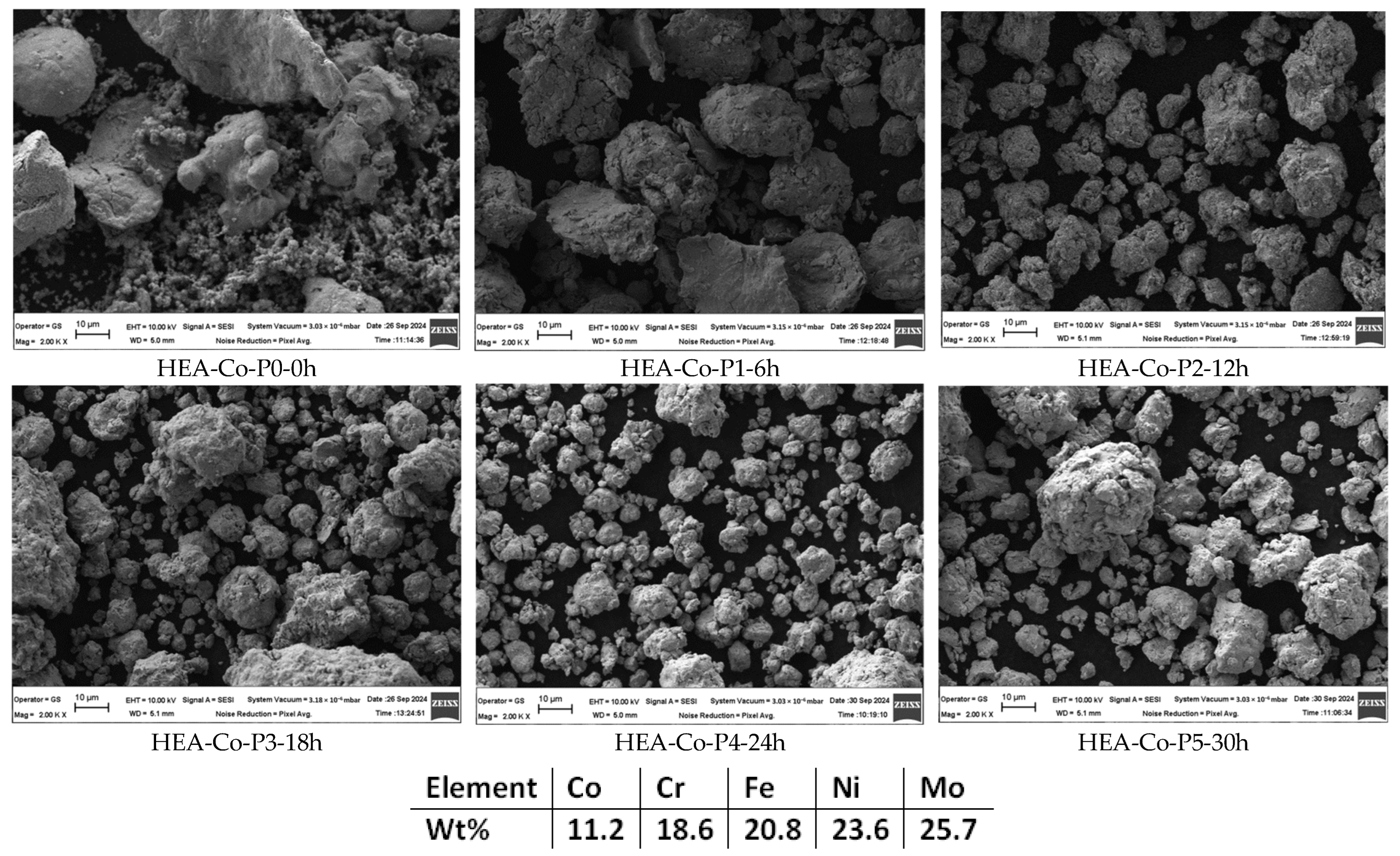 Materials 18 01936 g004