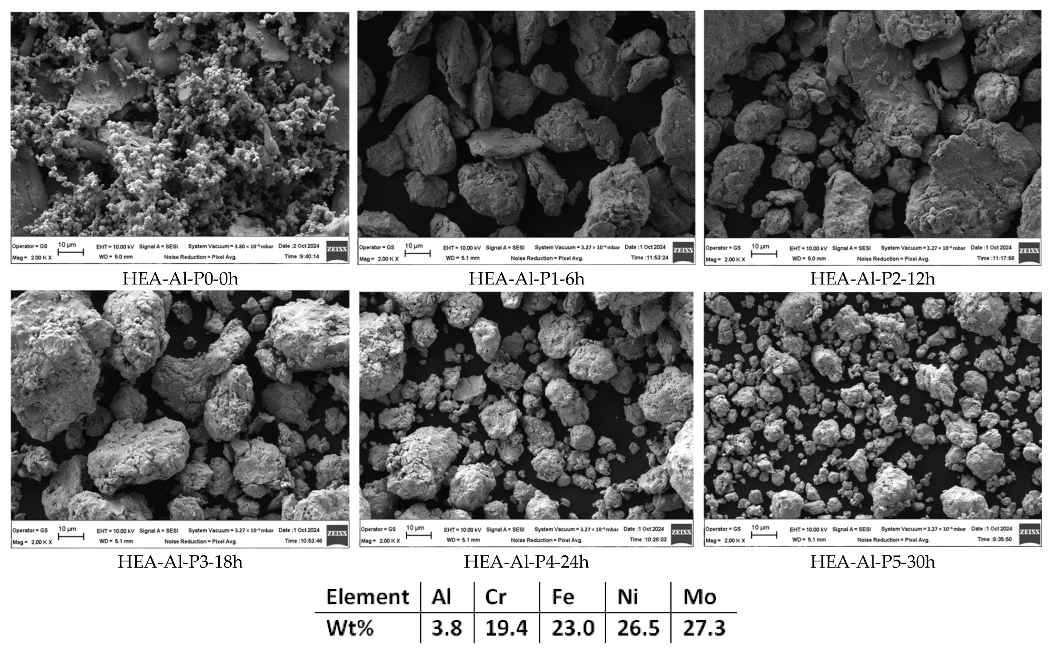 Materials 18 01936 g007