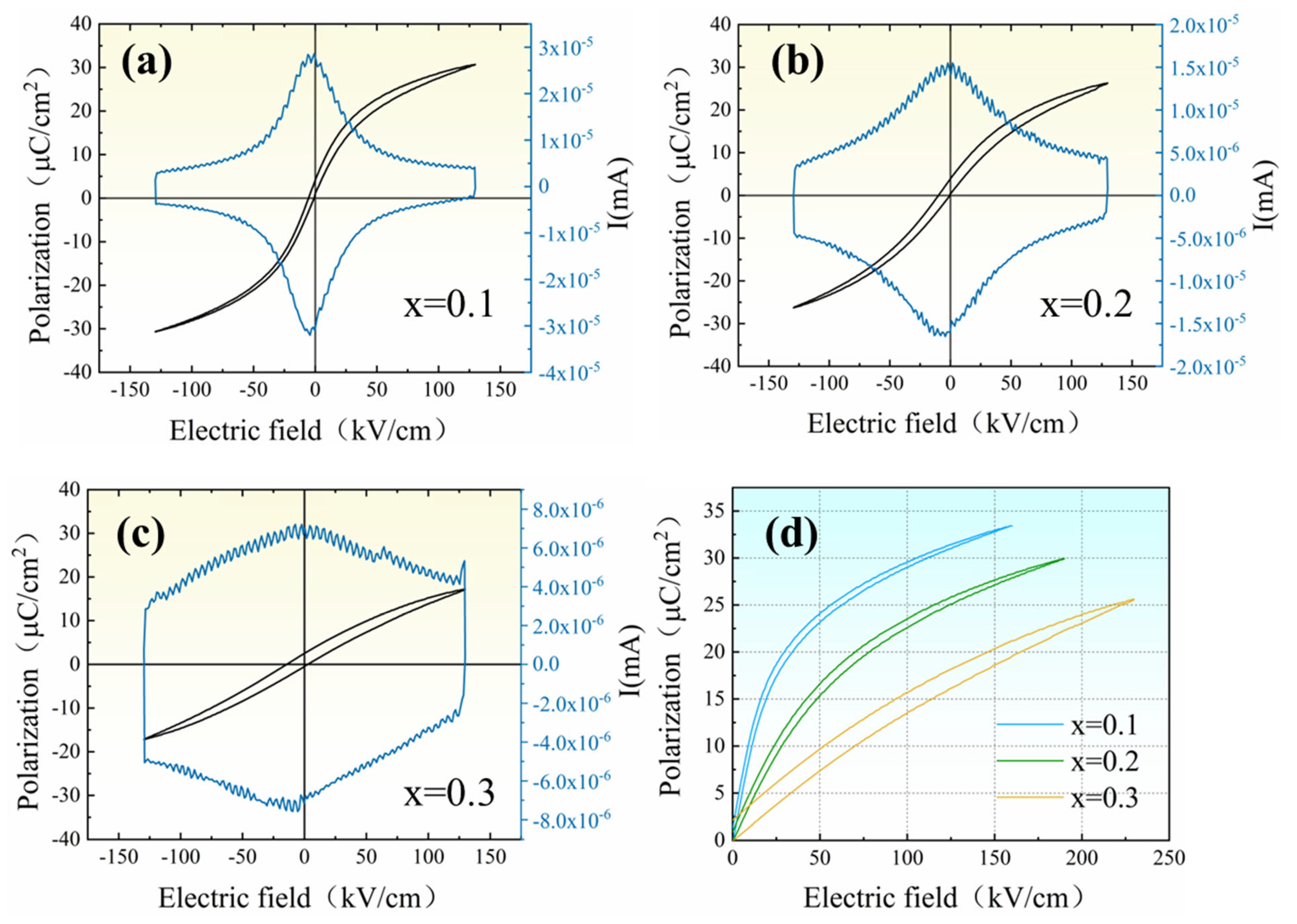 Materials 18 01937 g005