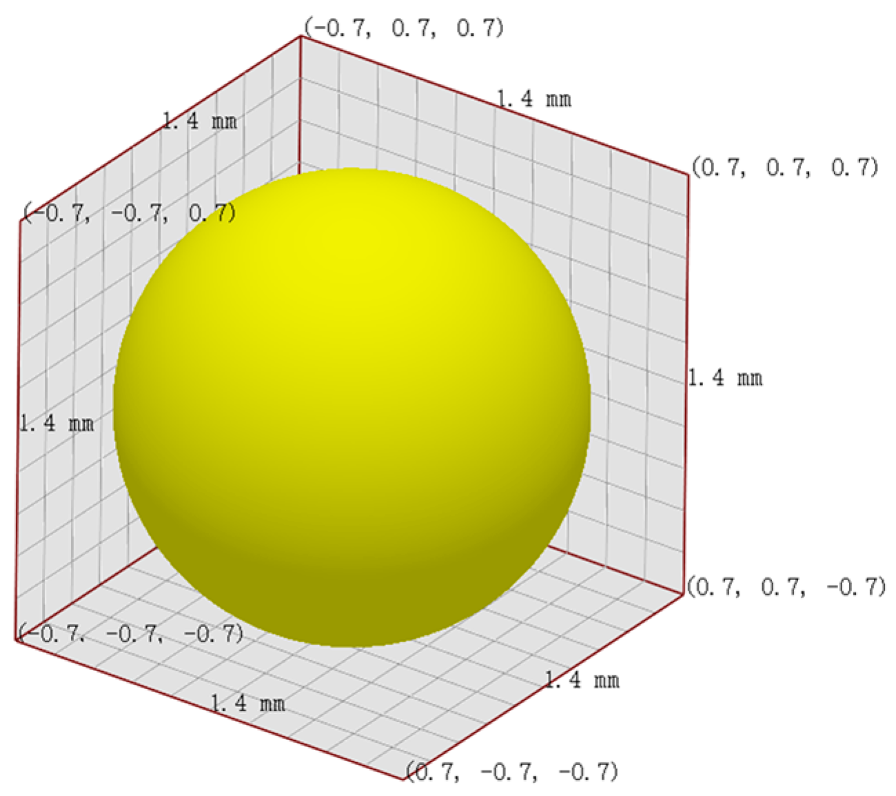 Materials 18 01939 g003
