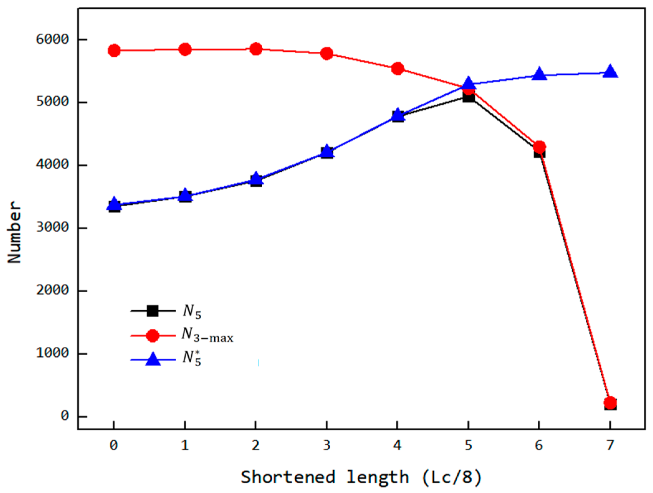 Materials 18 01939 g018