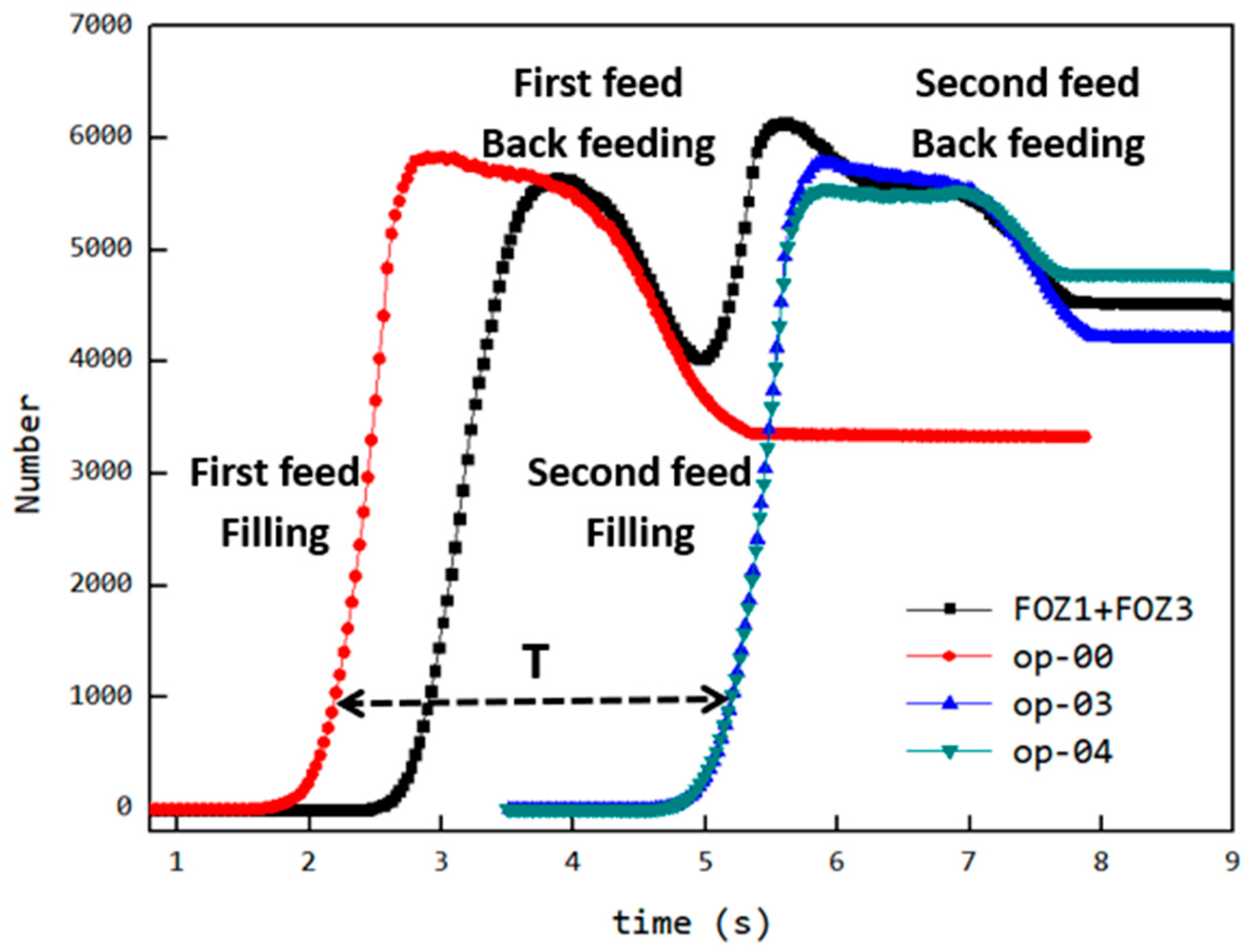 Materials 18 01939 g0a1