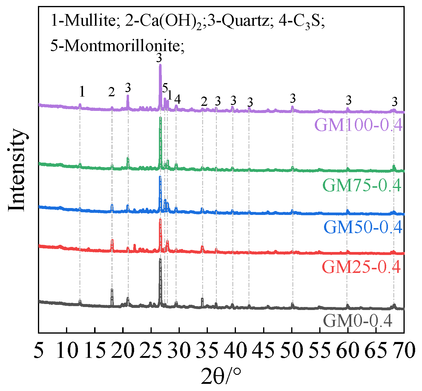Materials 18 01940 g010
