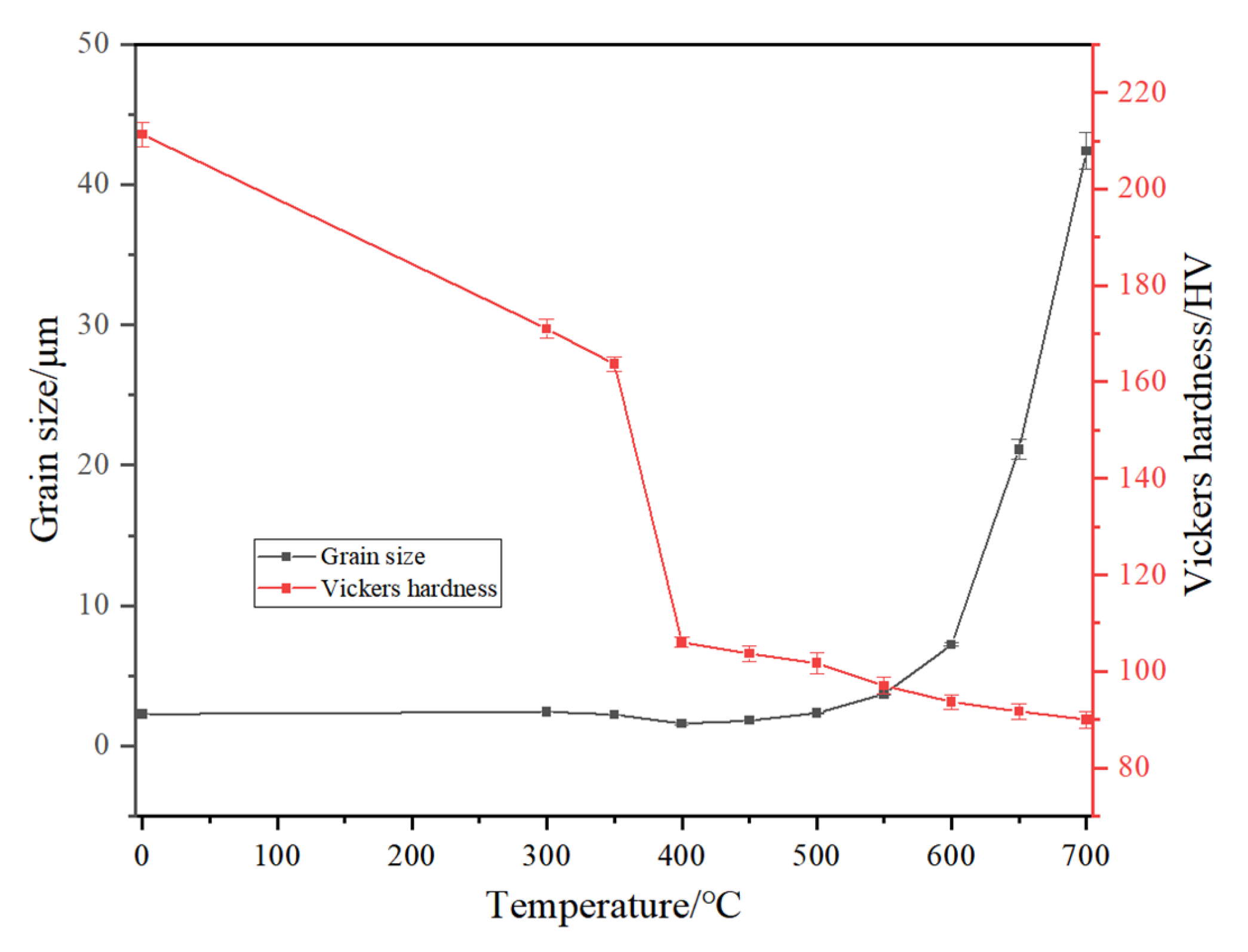Materials 18 01941 g005