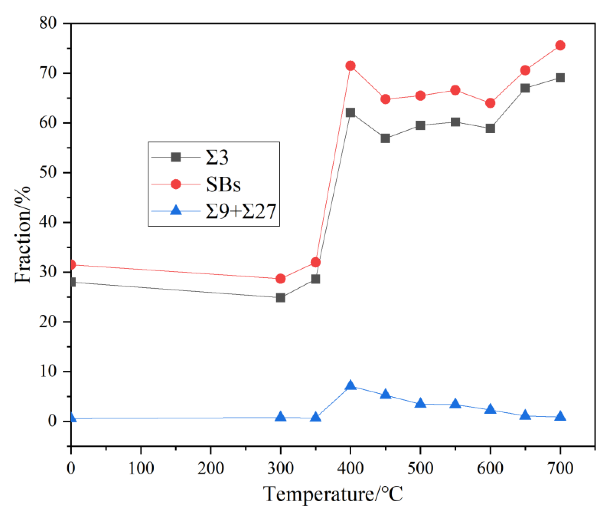 Materials 18 01941 g007