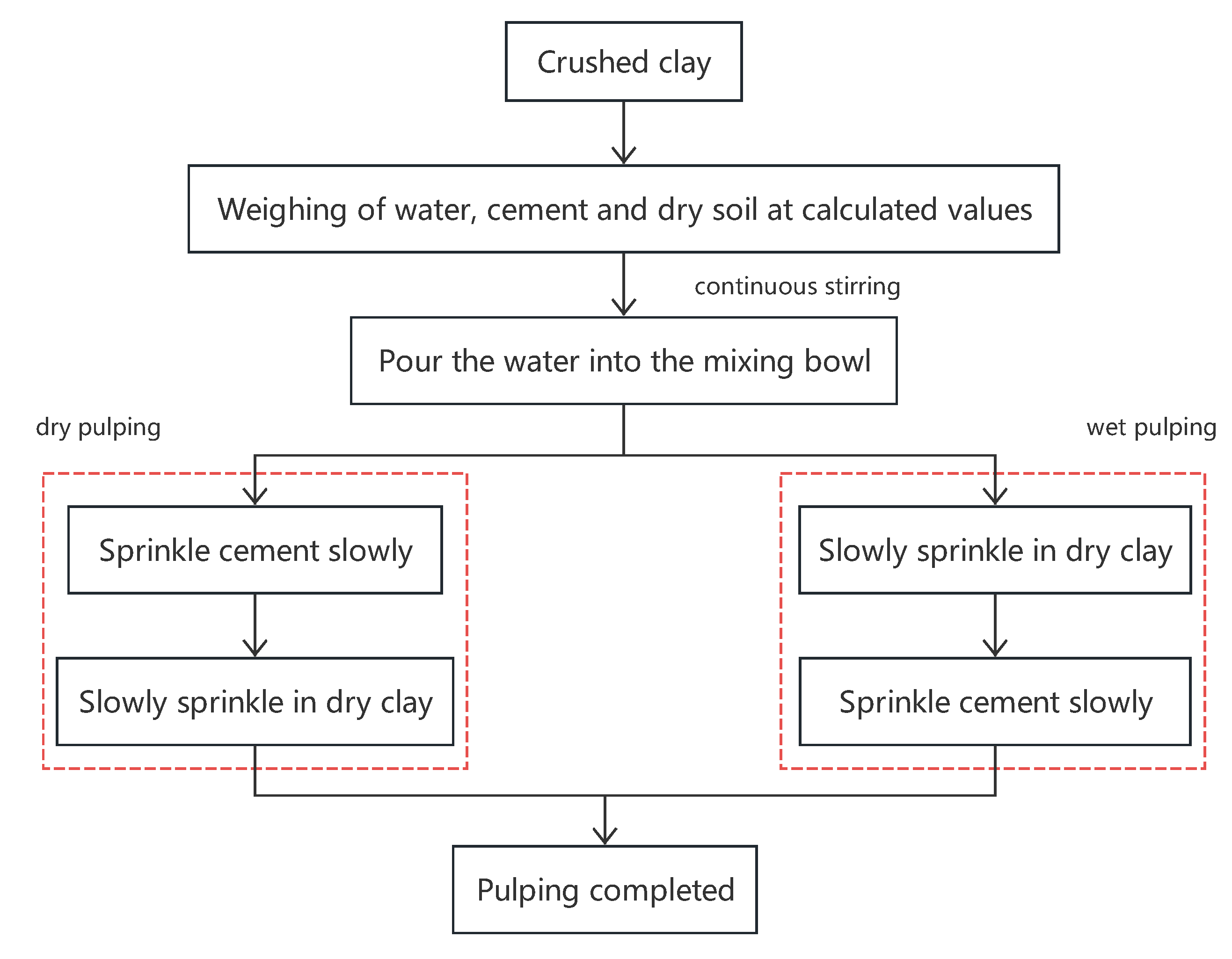 Materials 18 01943 g004