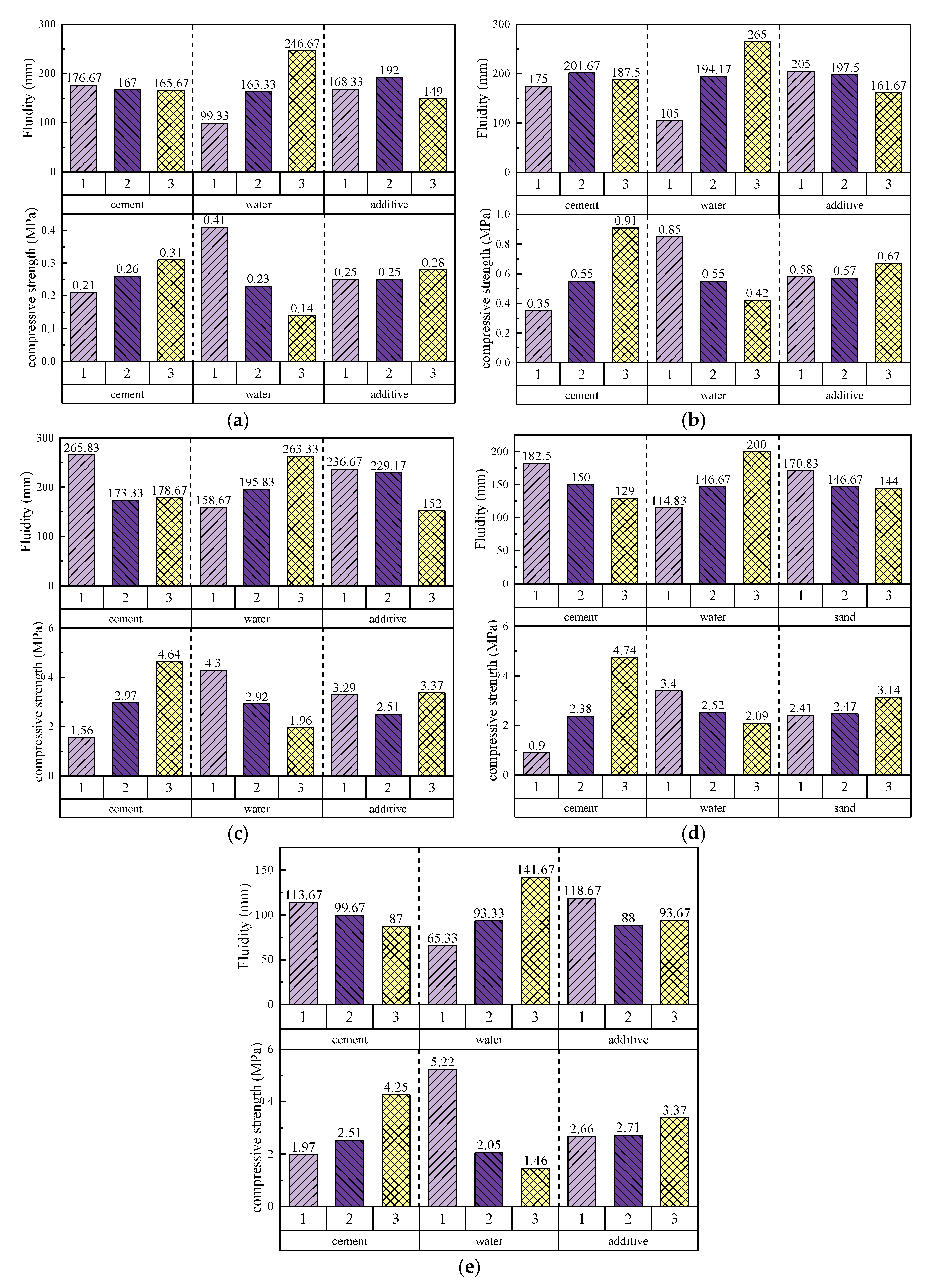 Materials 18 01943 g006
