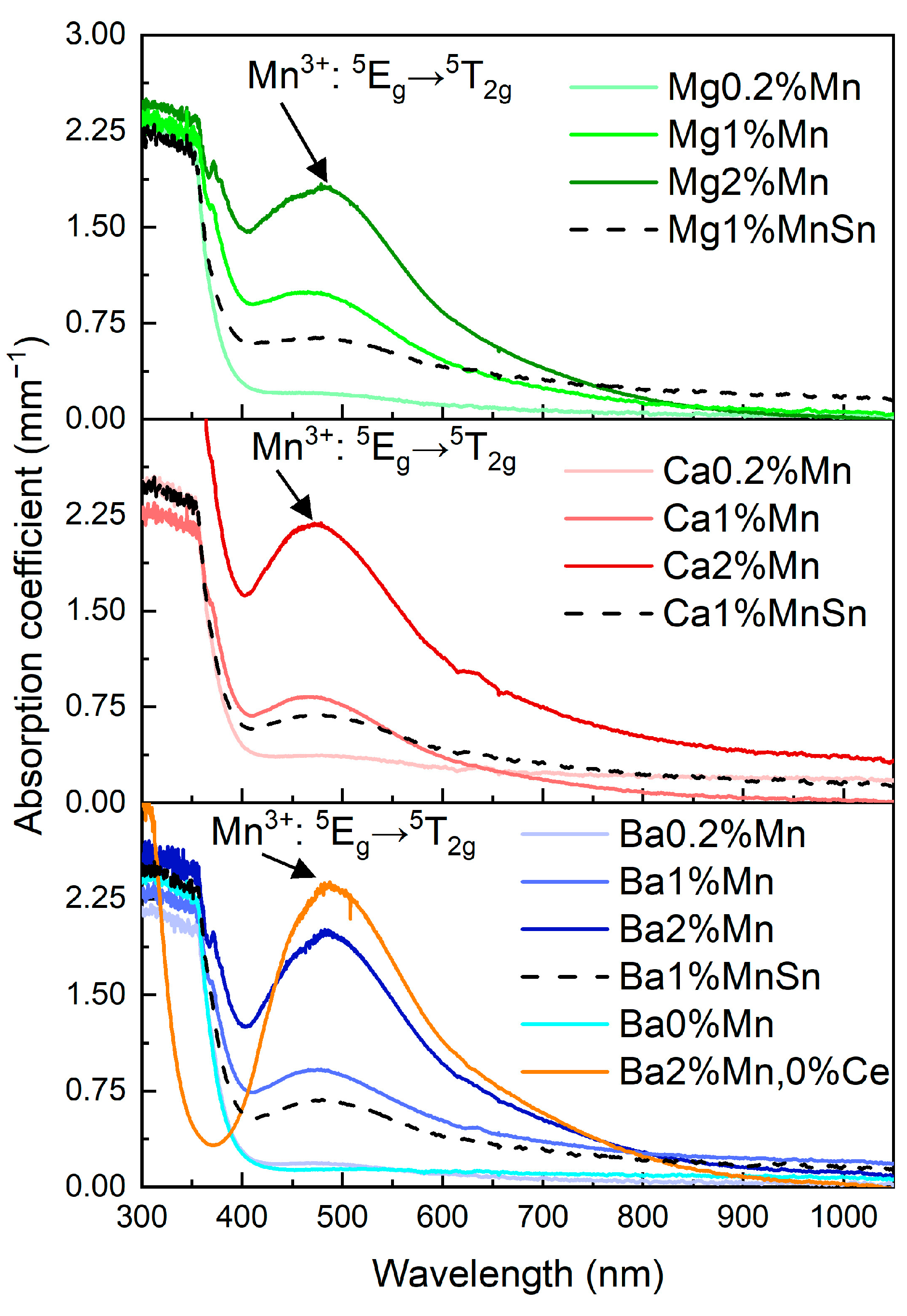 Materials 18 01948 g004