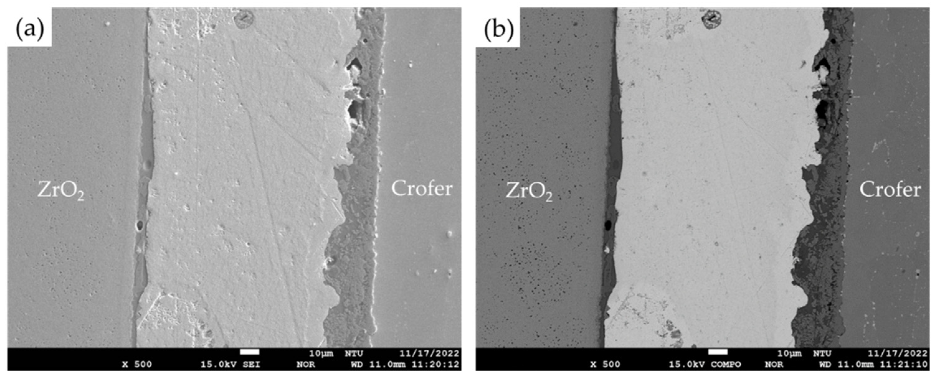 Materials 18 01956 g005
