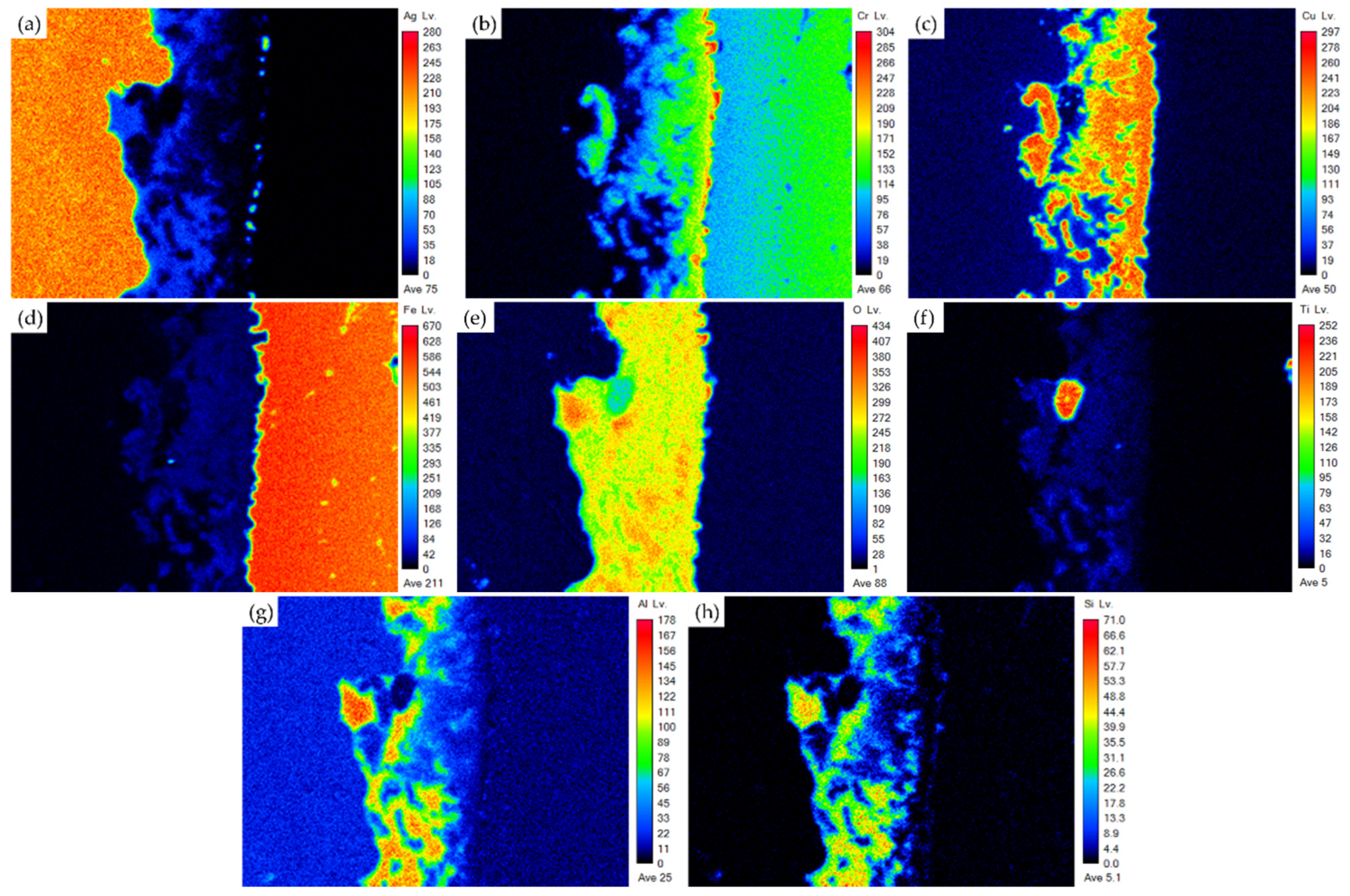 Materials 18 01956 g007