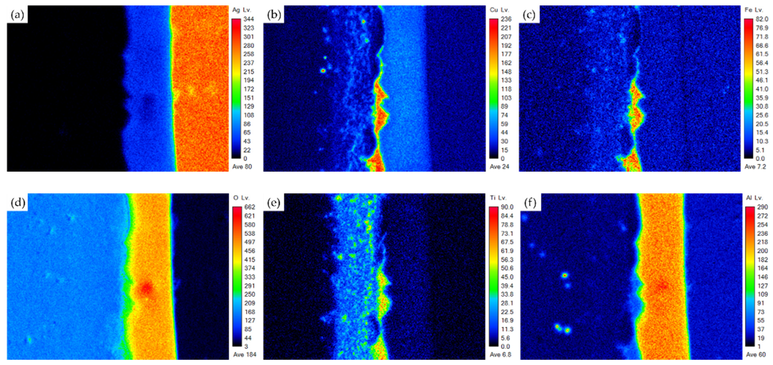 Materials 18 01956 g008a