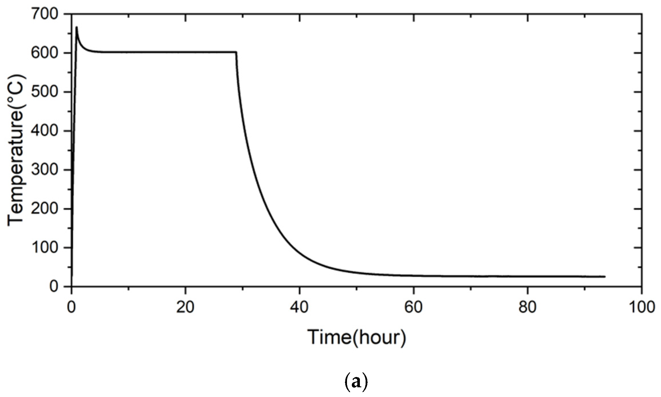 Materials 18 01956 g012a