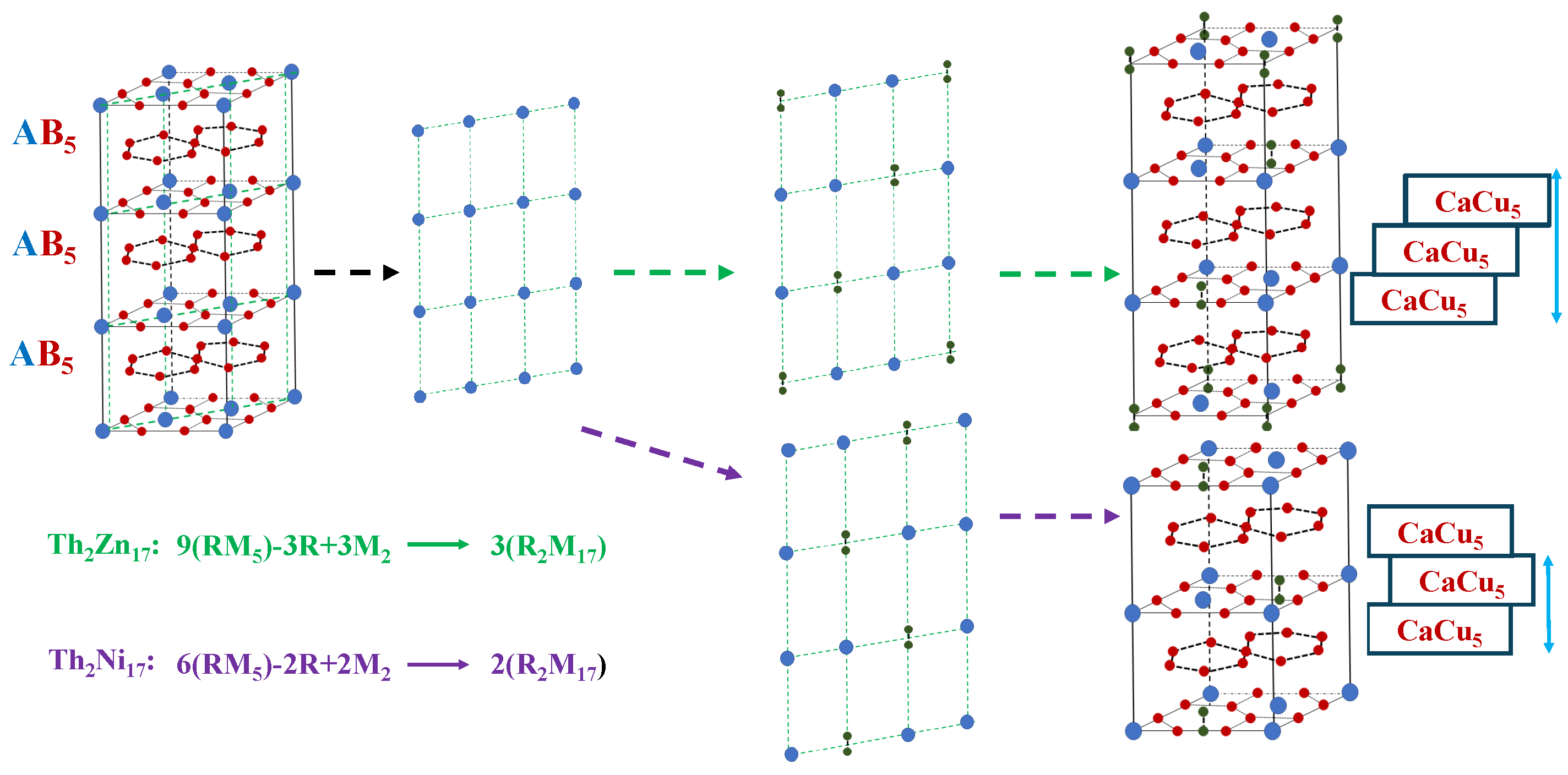 Materials 18 01958 g001