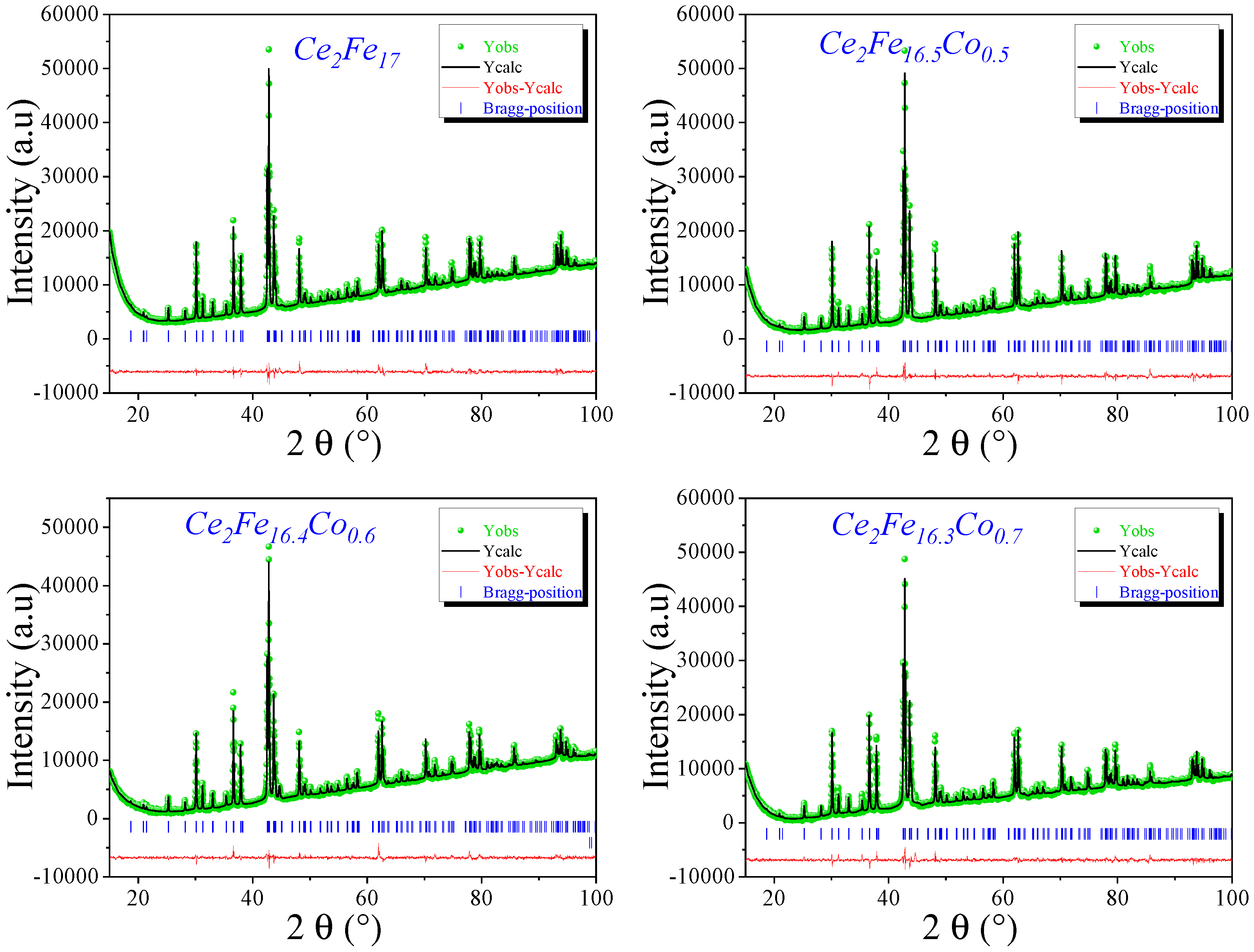 Materials 18 01958 g003