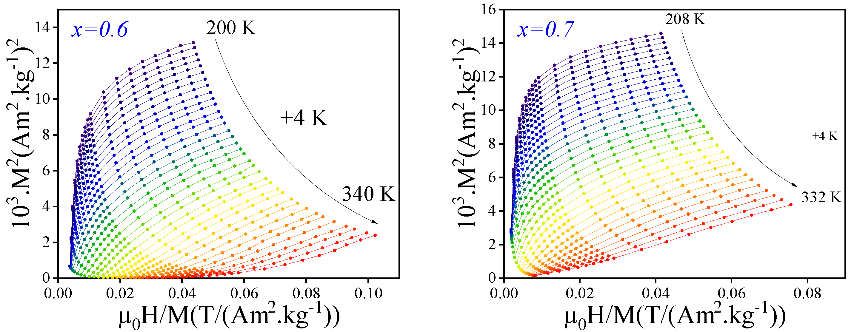 Materials 18 01958 g006